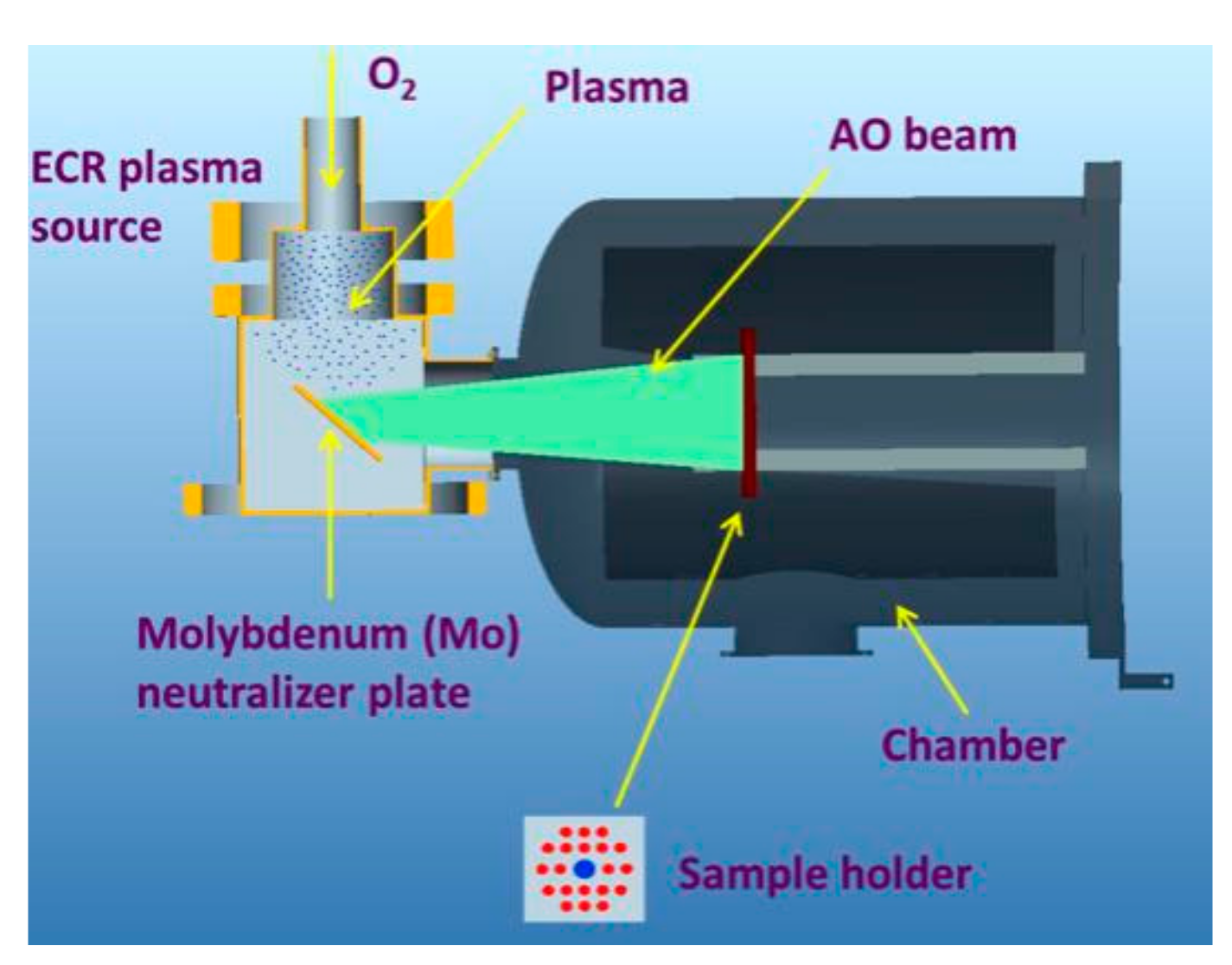 Polymers 11 01013 g001 Polymers 11 01013 g001