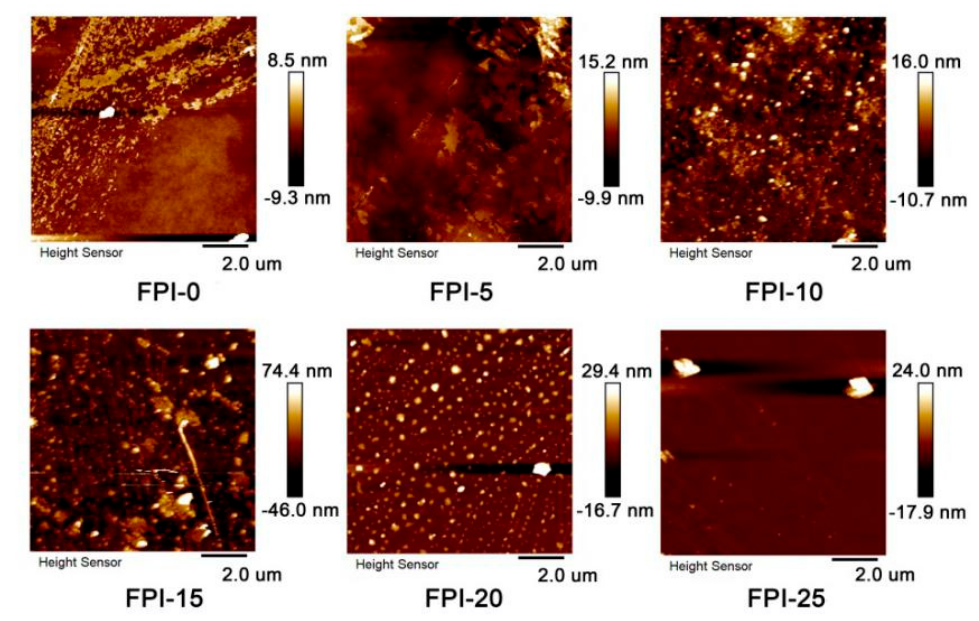 Polymers 11 01013 g012 Polymers 11 01013 g012
