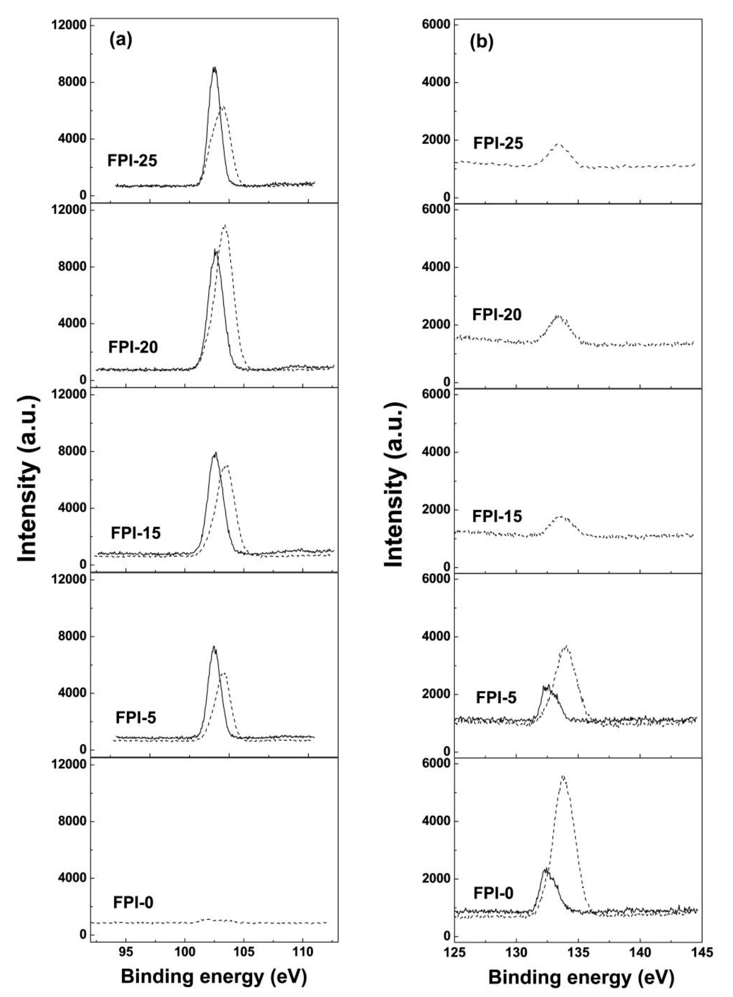Polymers 11 01013 g016 Polymers 11 01013 g016
