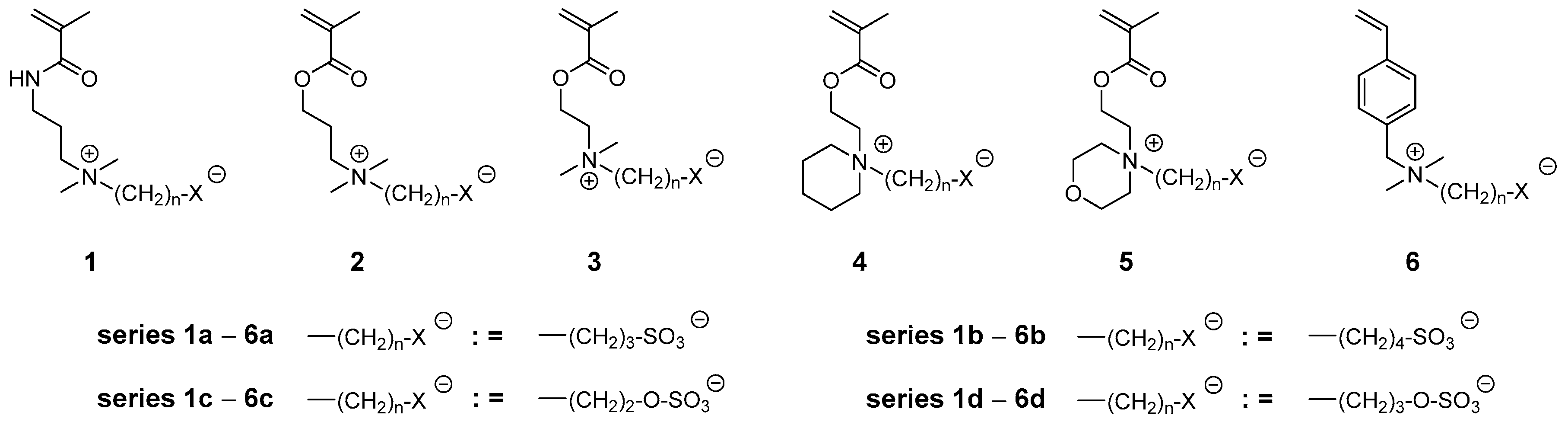 Polymers 11 01014 g001