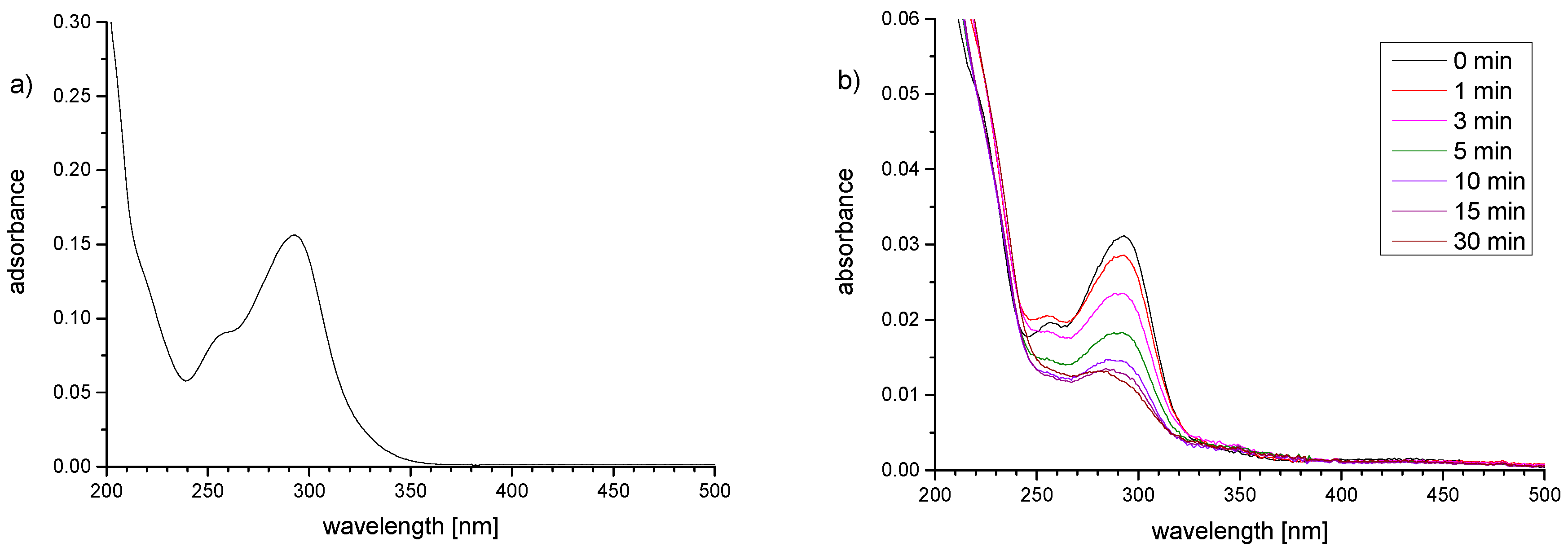 Polymers 11 01014 g004