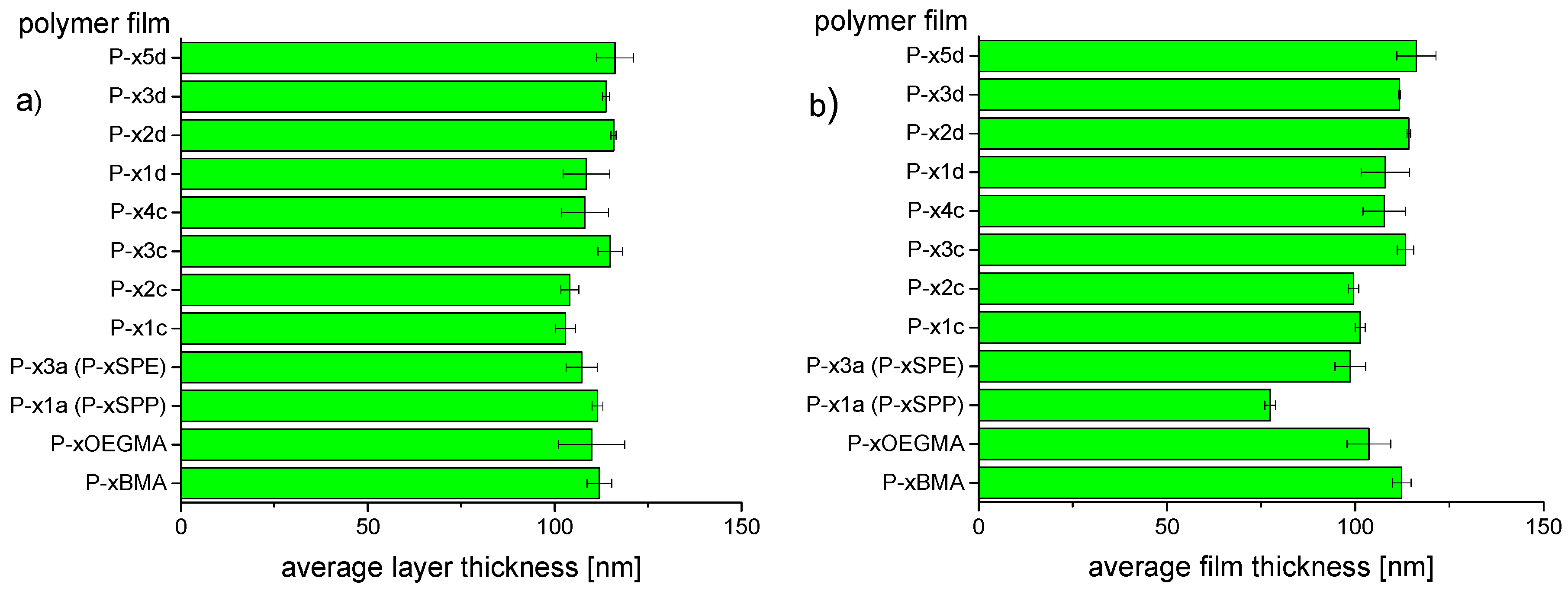 Polymers 11 01014 g005
