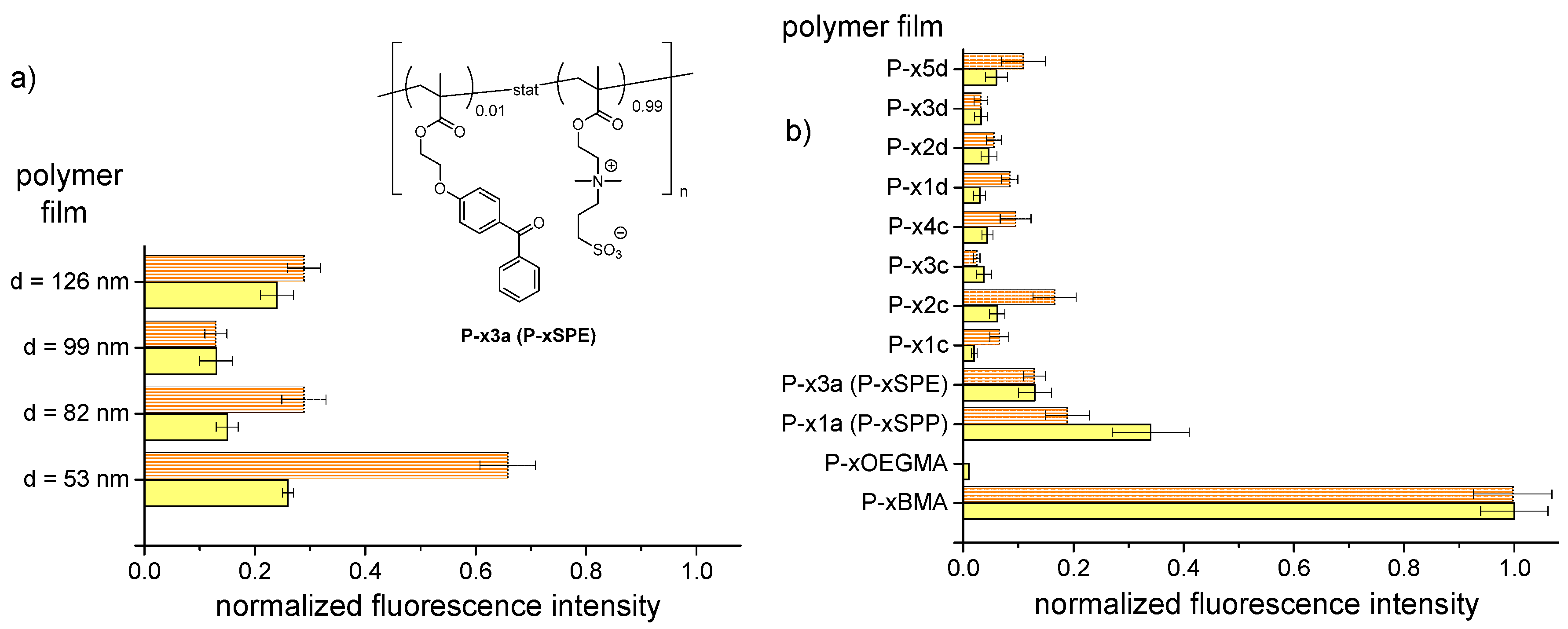 Polymers 11 01014 g007