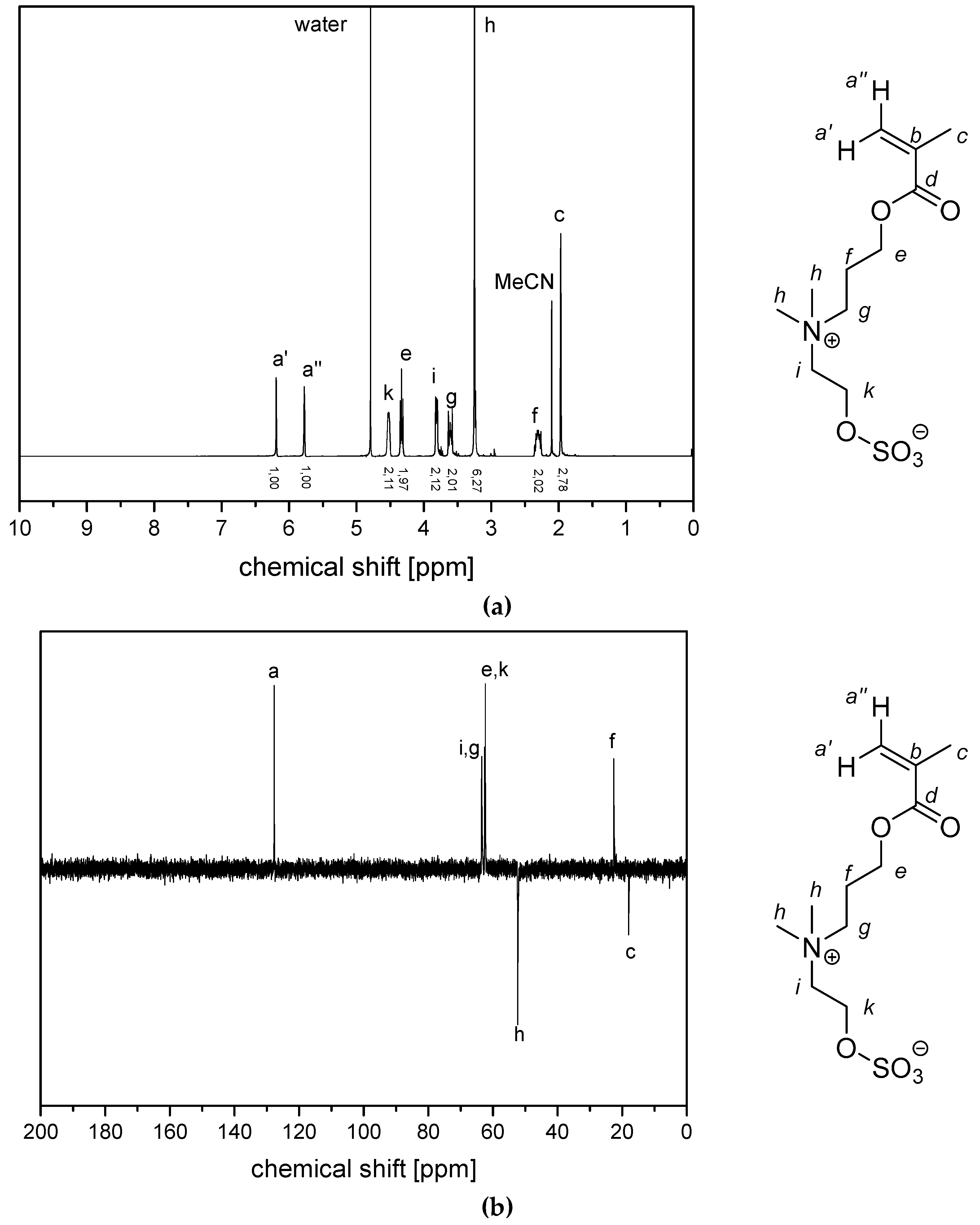 Polymers 11 01014 g0a1