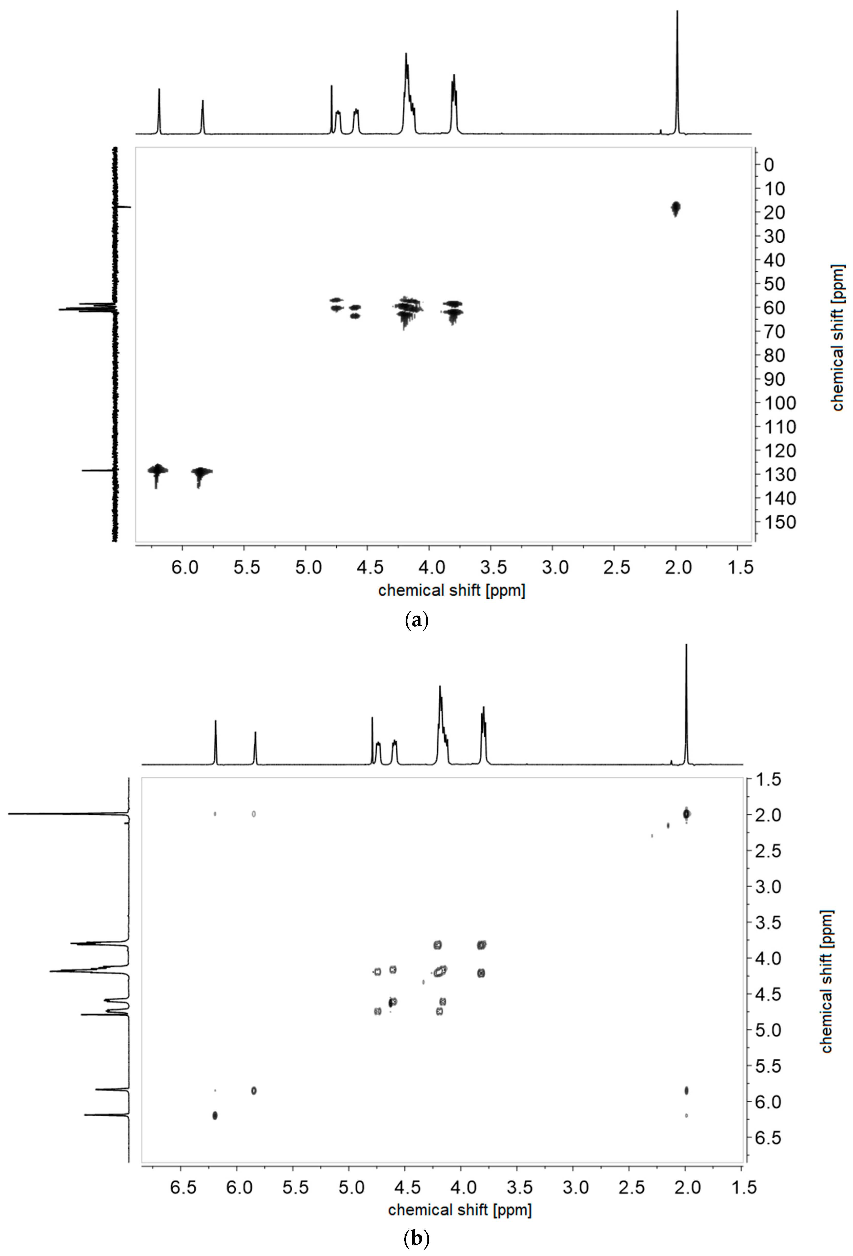 Polymers 11 01014 g0a10