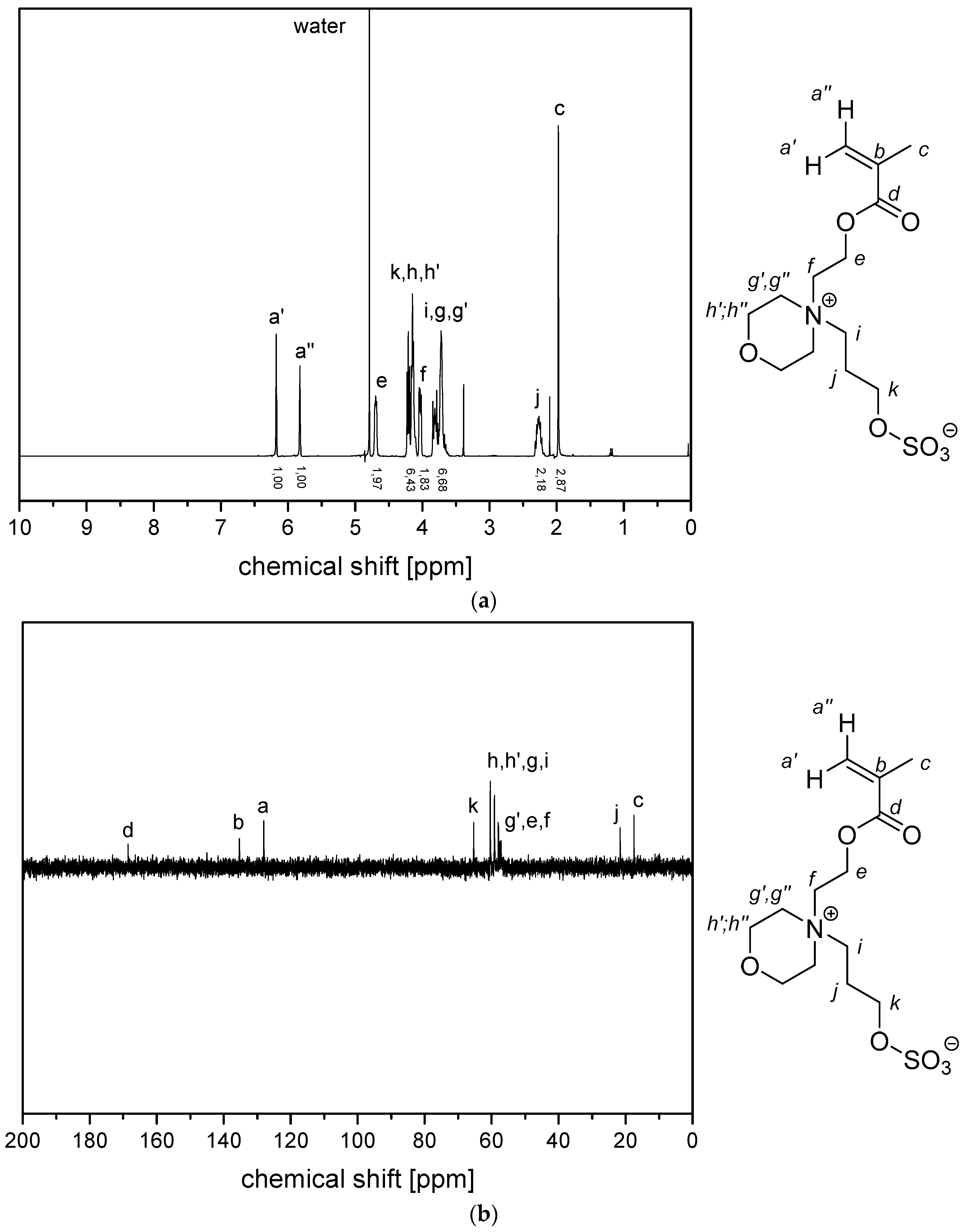 Polymers 11 01014 g0a11