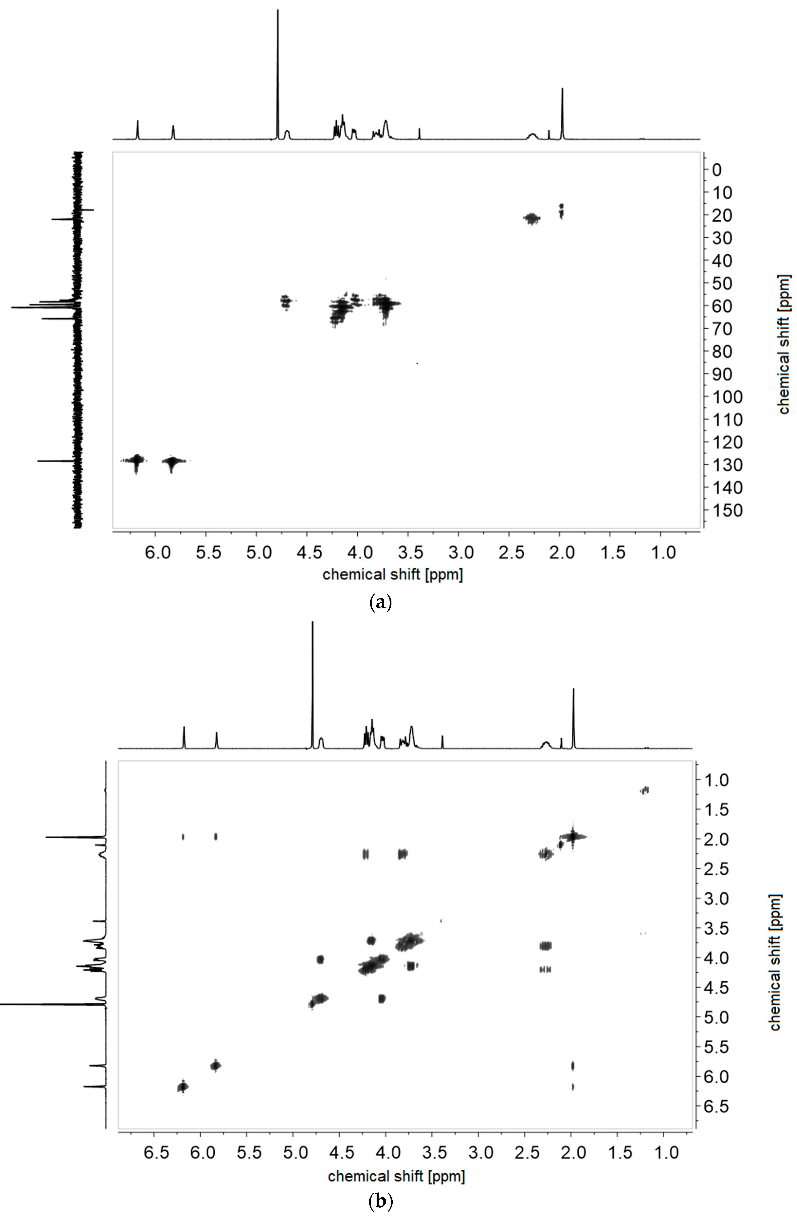 Polymers 11 01014 g0a12