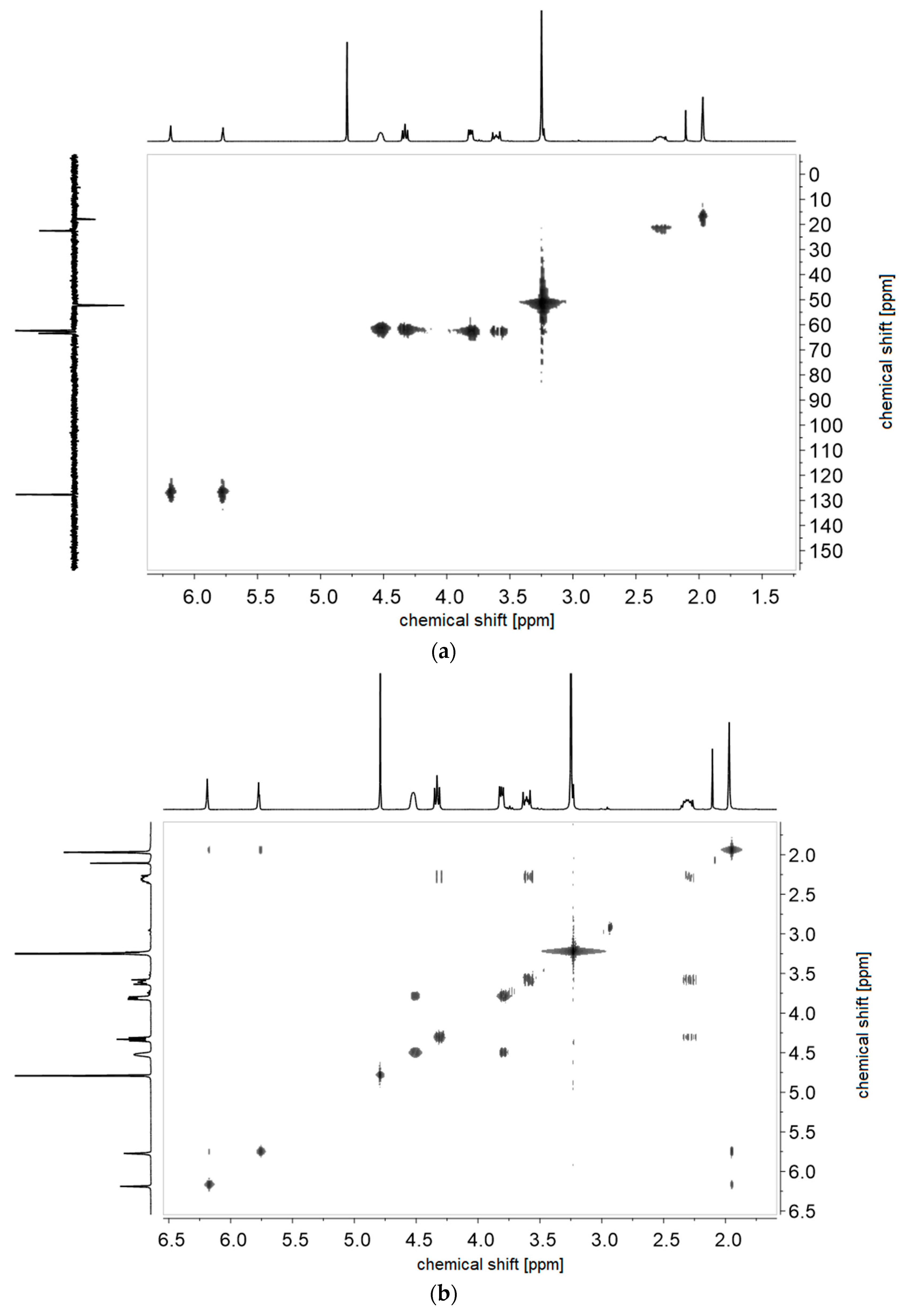 Polymers 11 01014 g0a2