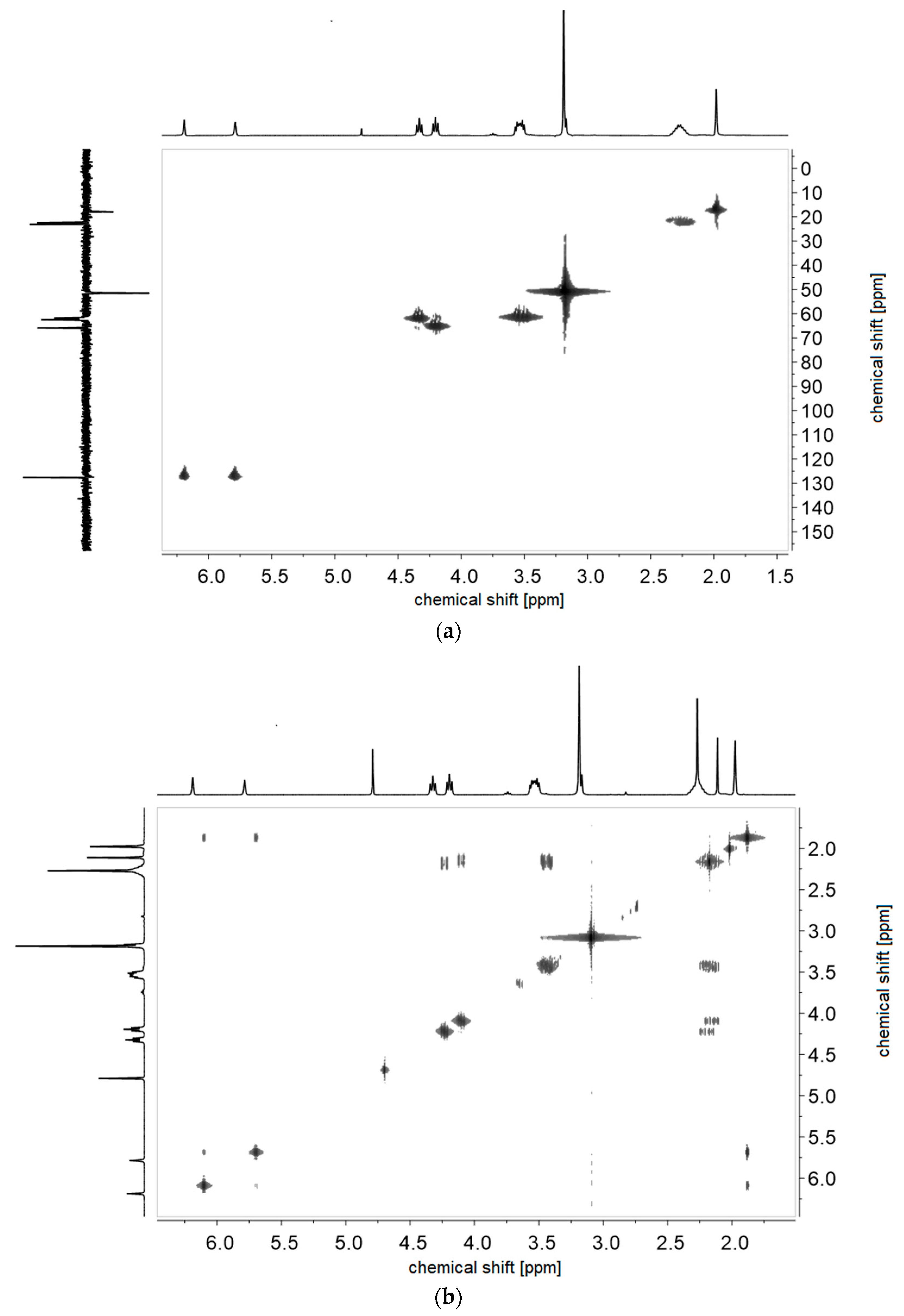 Polymers 11 01014 g0a4