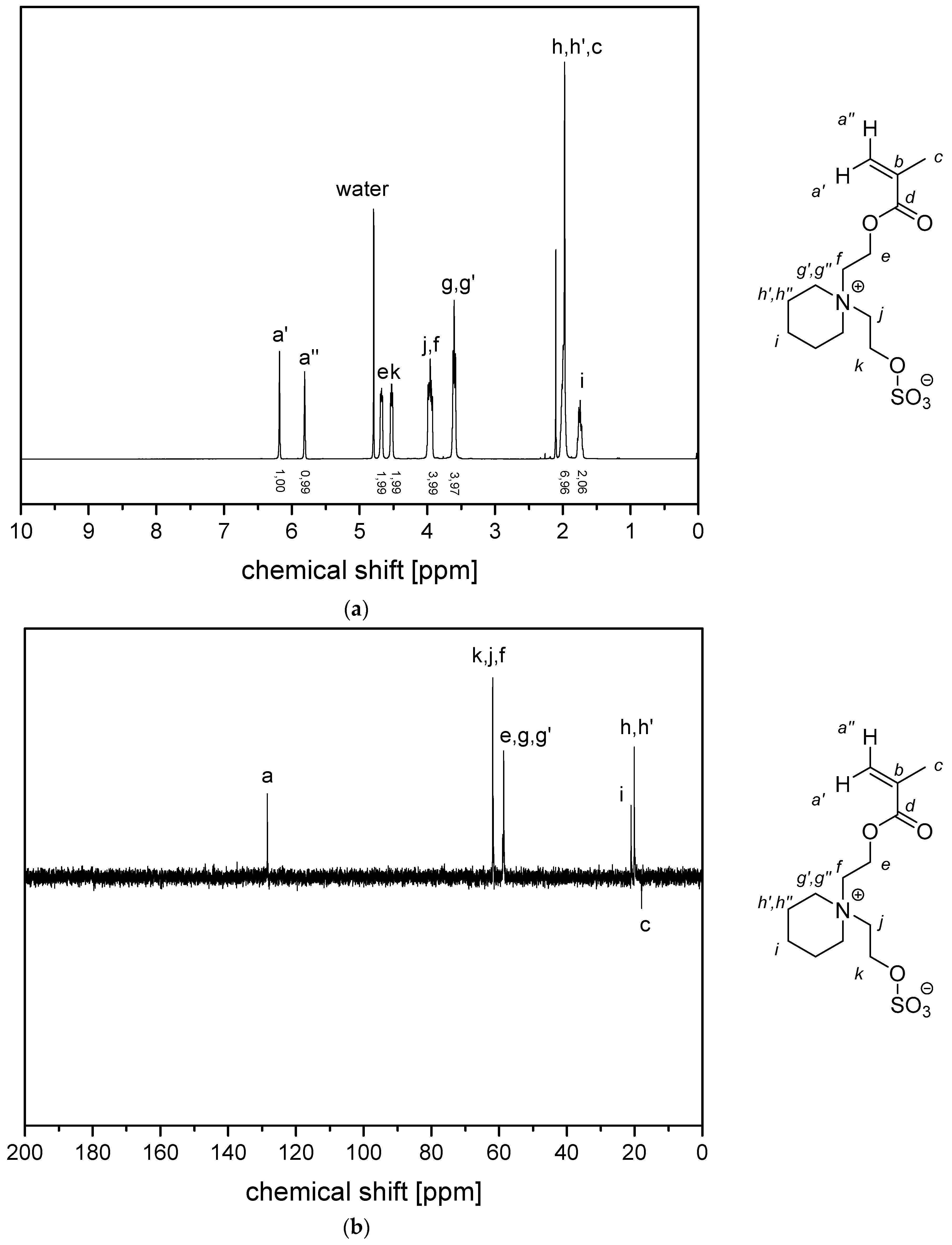 Polymers 11 01014 g0a5