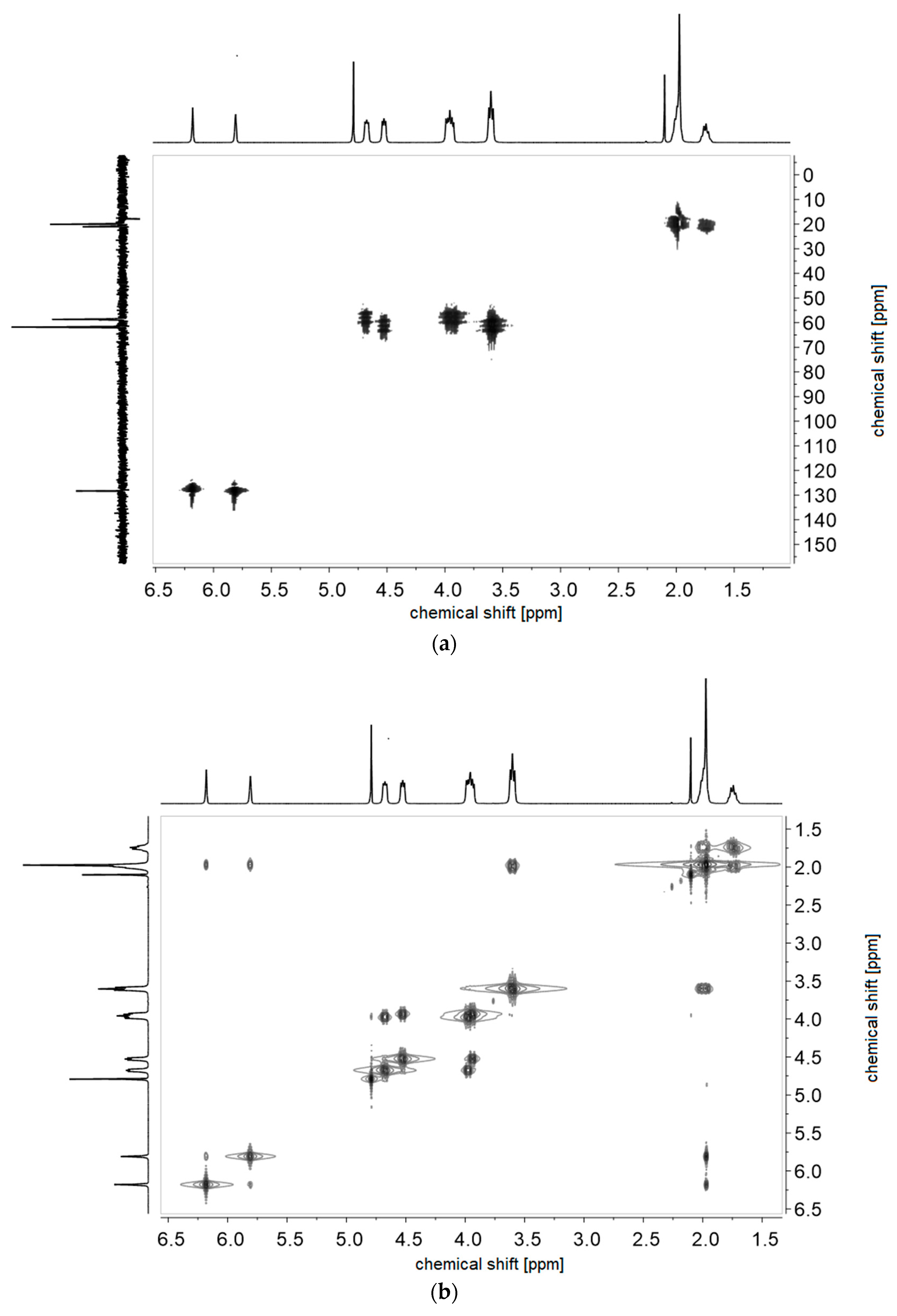 Polymers 11 01014 g0a6