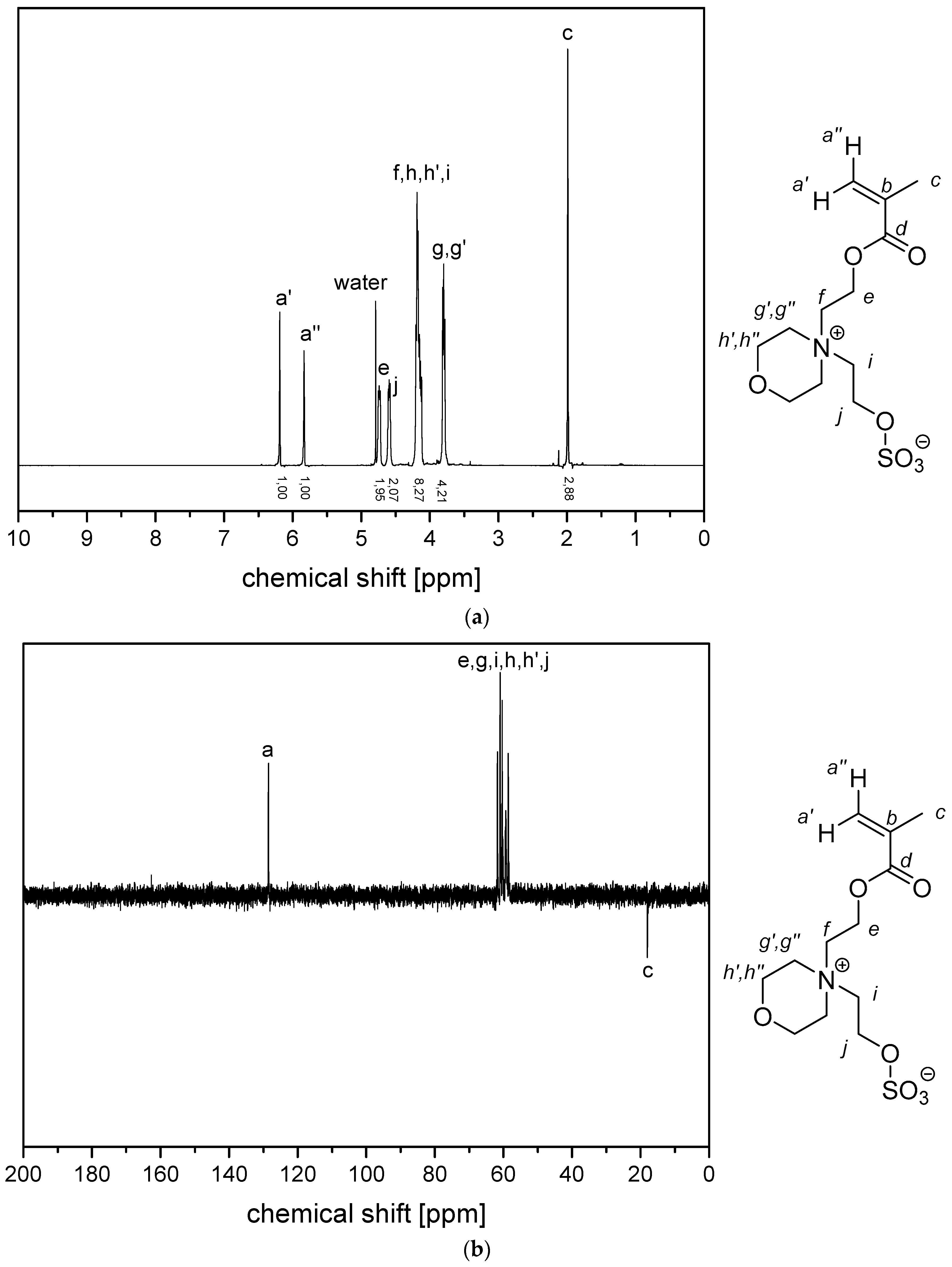 Polymers 11 01014 g0a9