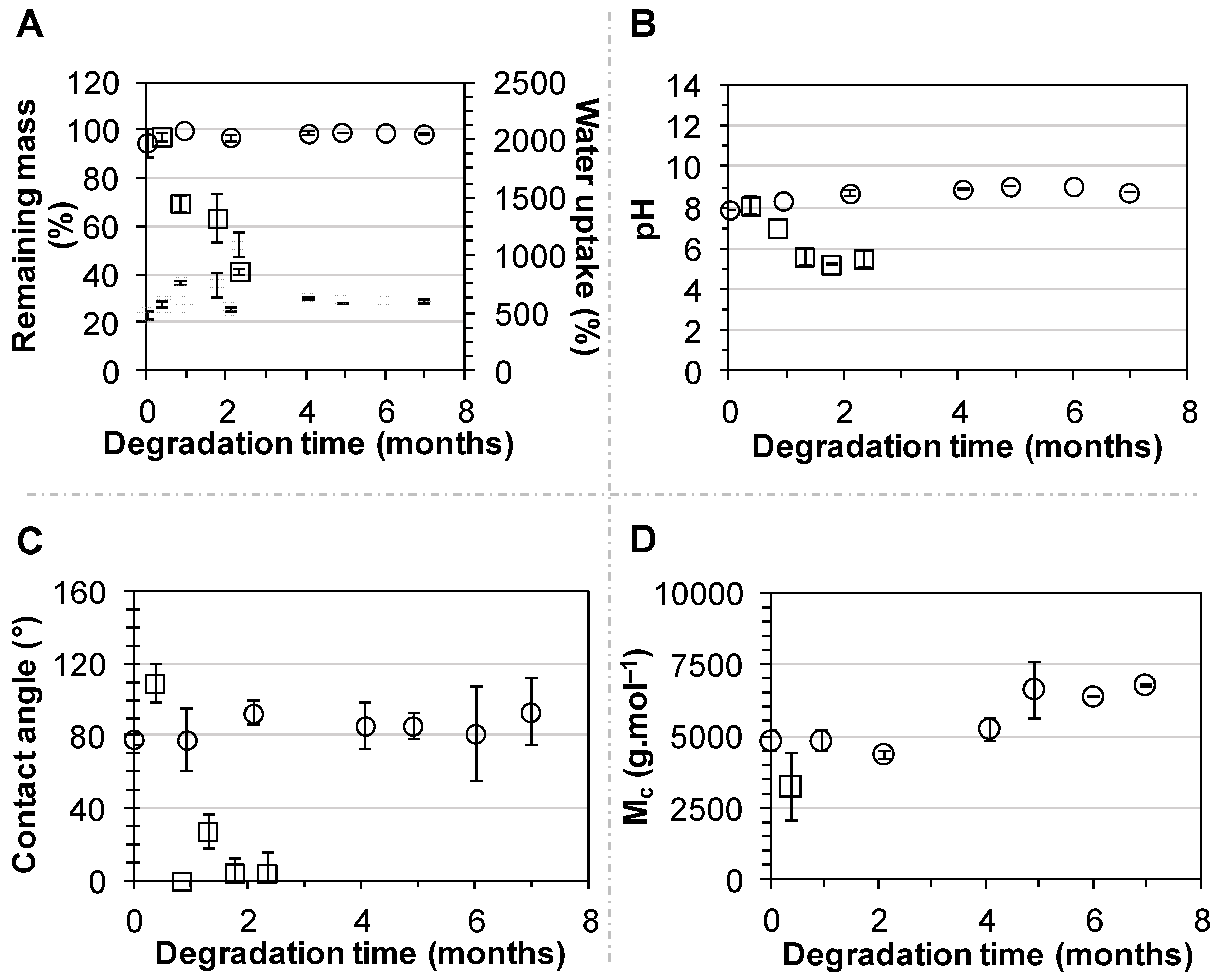 Polymers 11 01016 g005