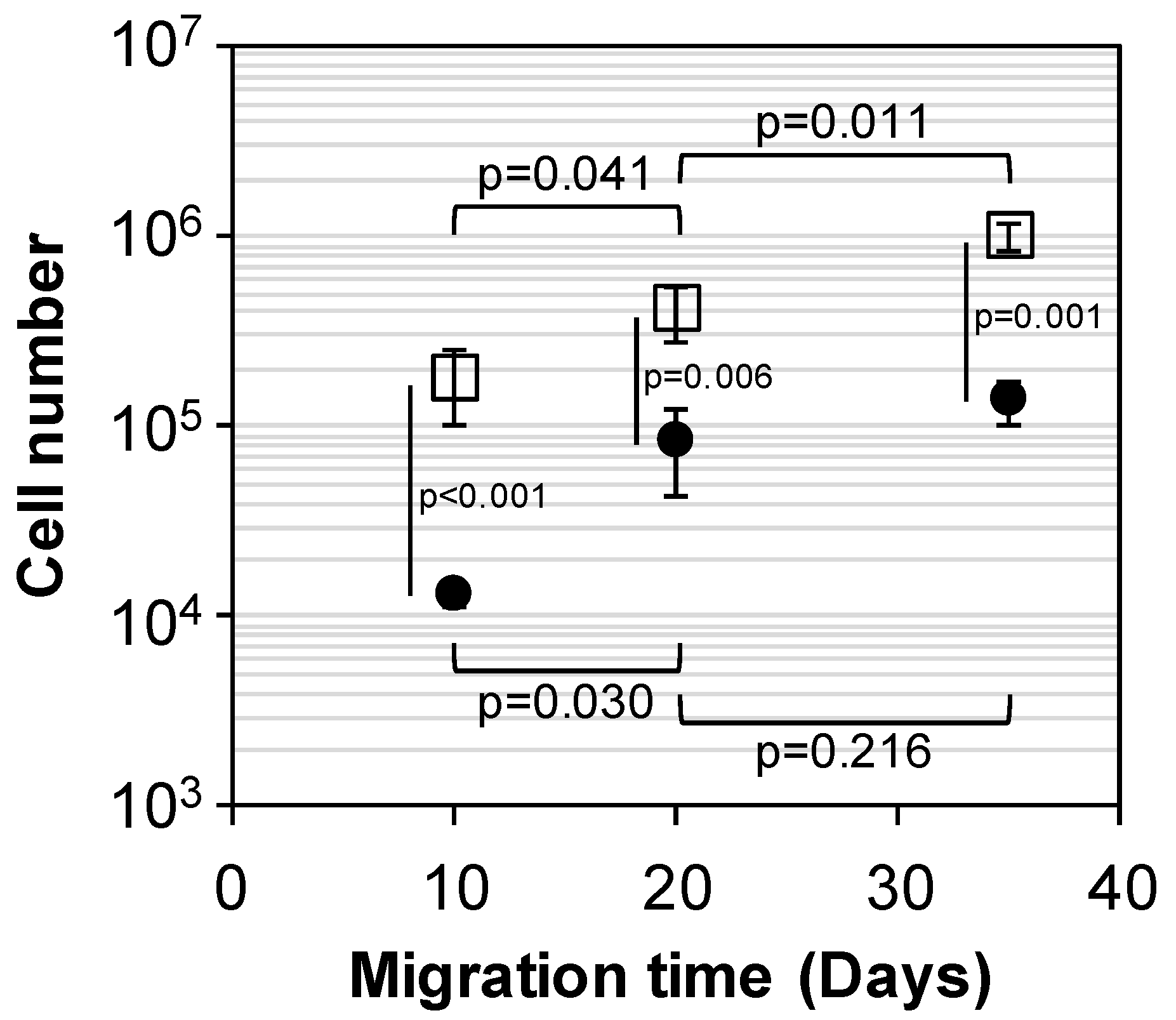 Polymers 11 01016 g008