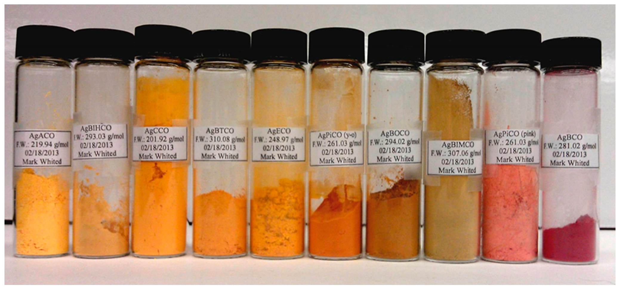 Polymers 11 01018 g001 Polymers 11 01018 g001