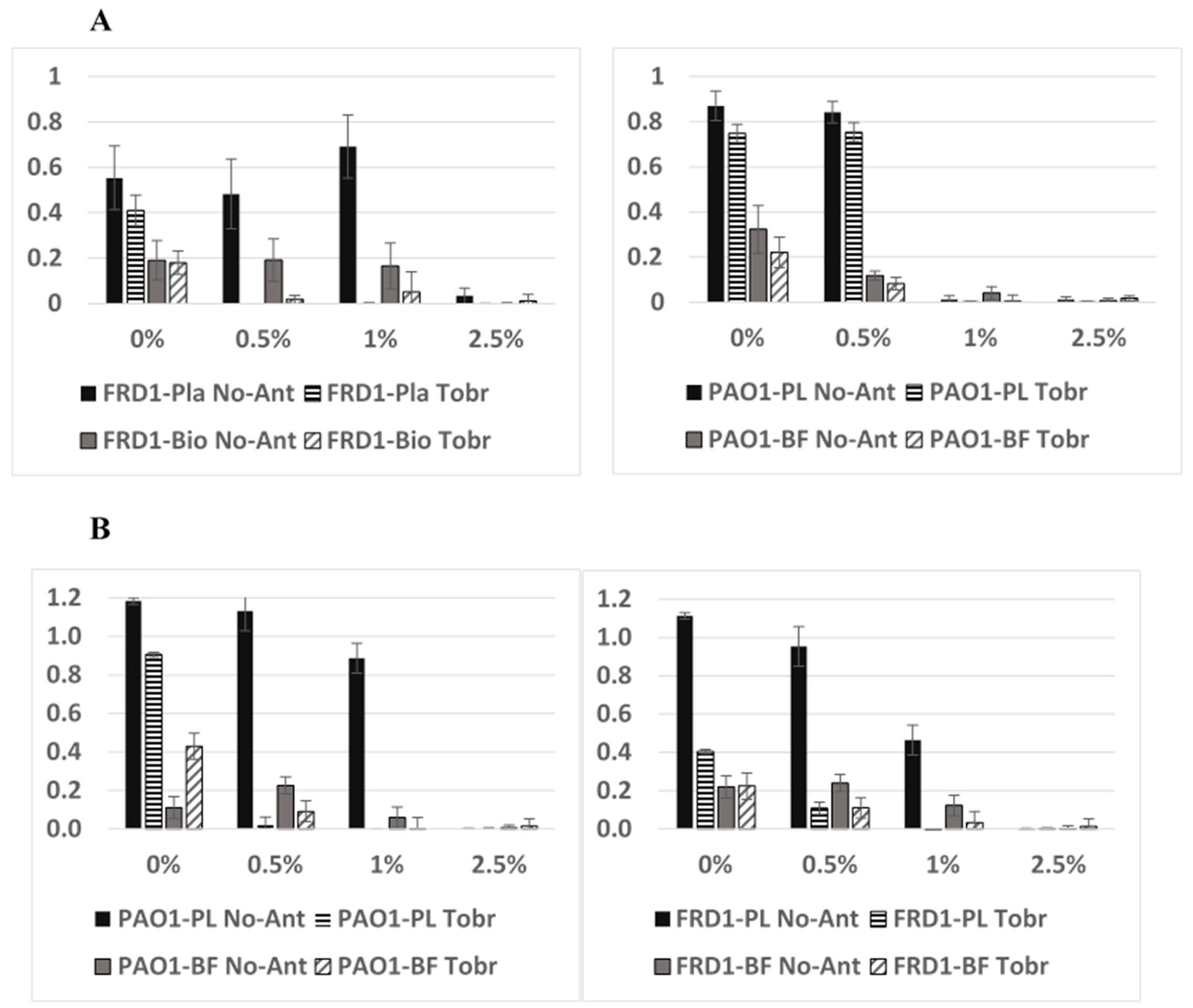 Polymers 11 01018 g007 Polymers 11 01018 g007