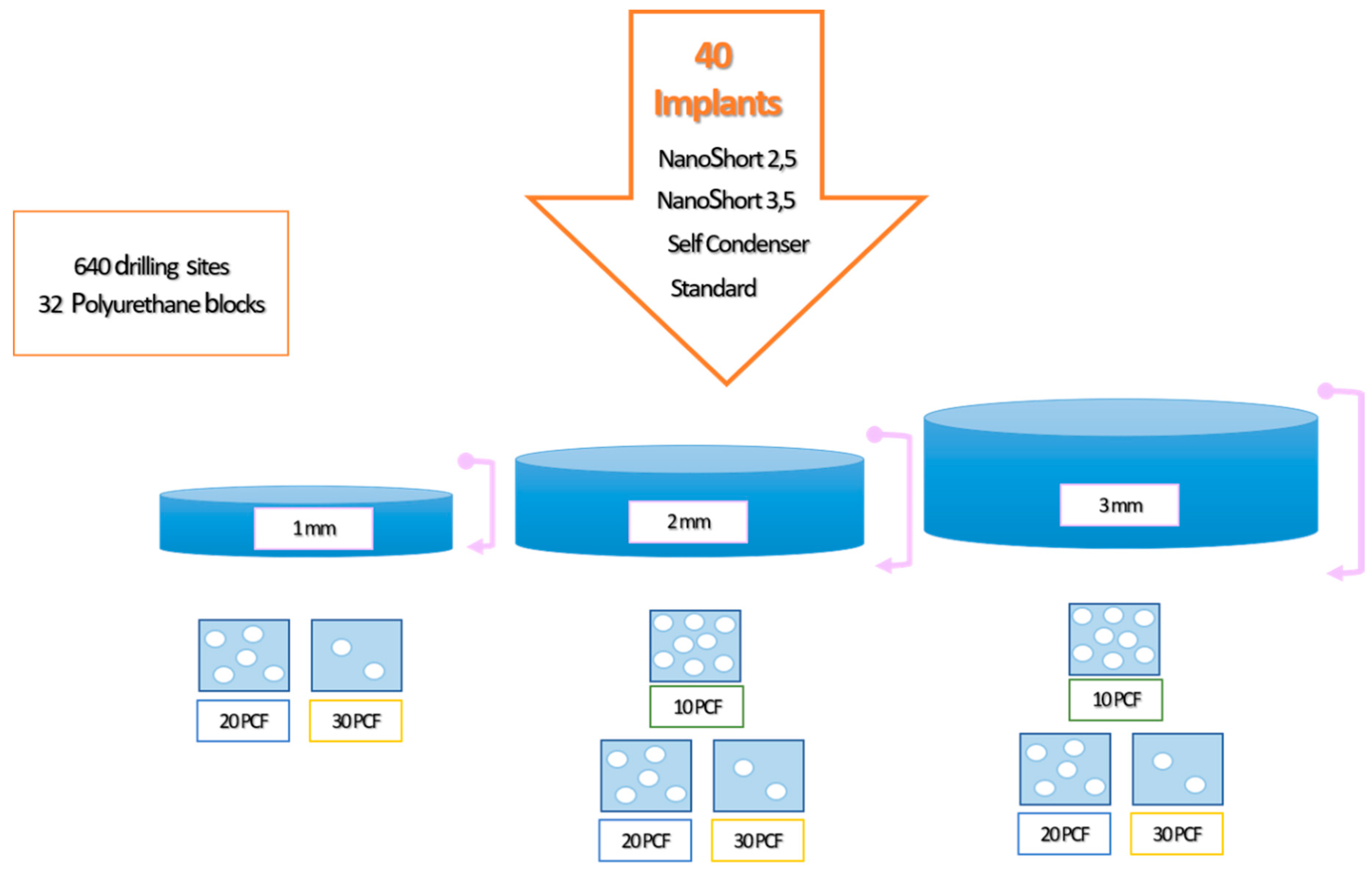 Polymers 11 01020 g001