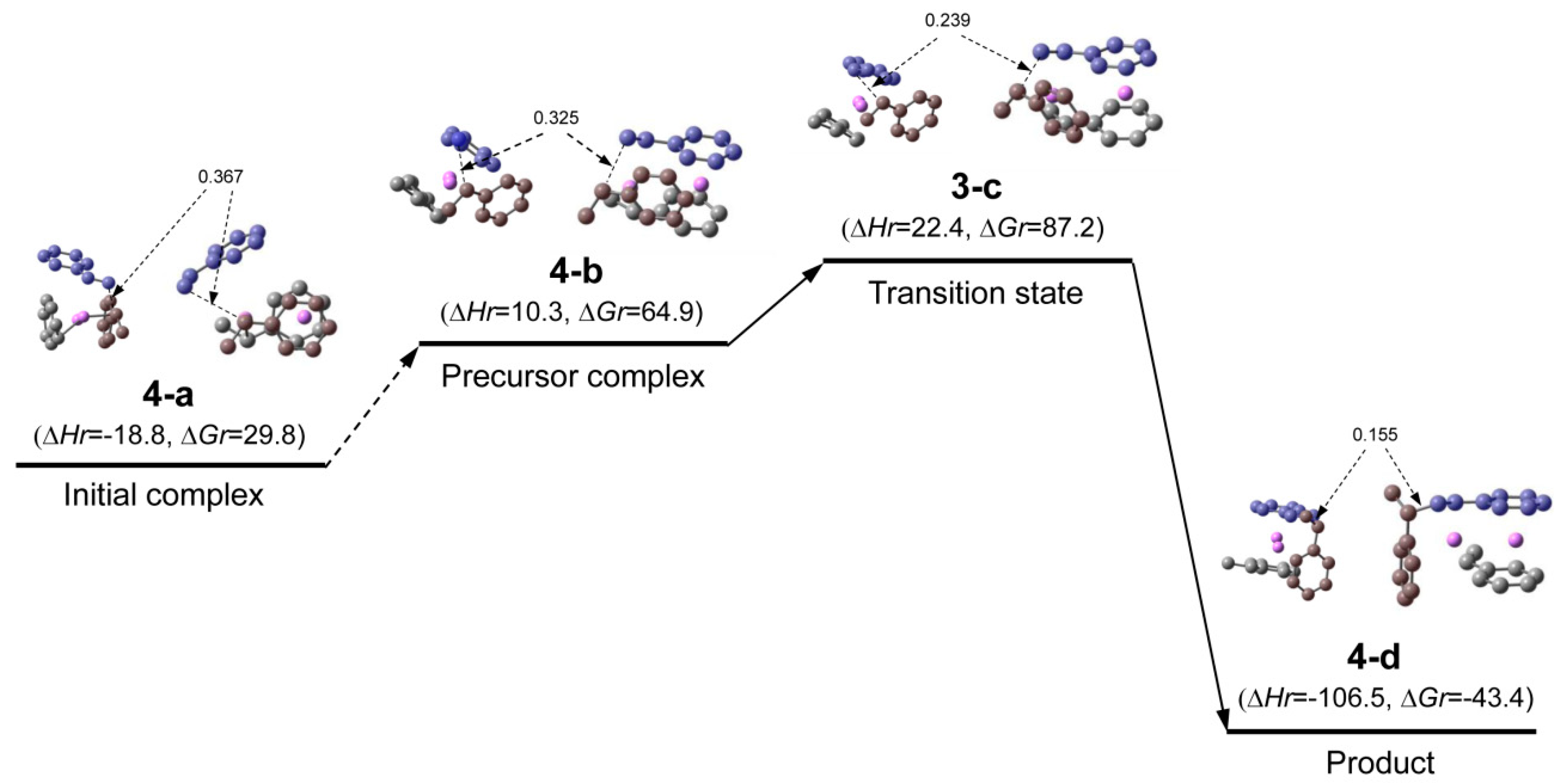 Polymers 11 01022 g004 Polymers 11 01022 g004