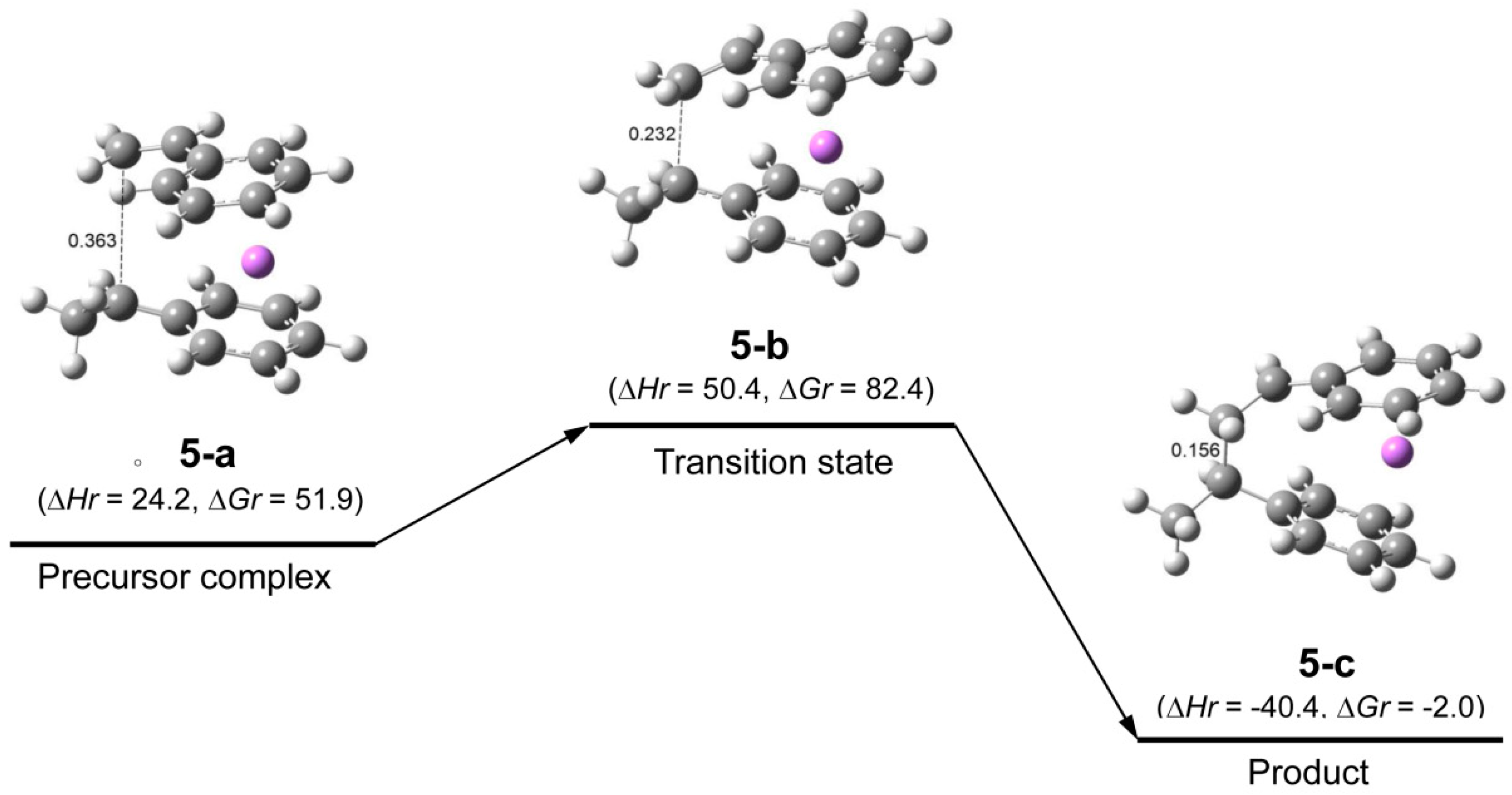 Polymers 11 01022 g005 Polymers 11 01022 g005