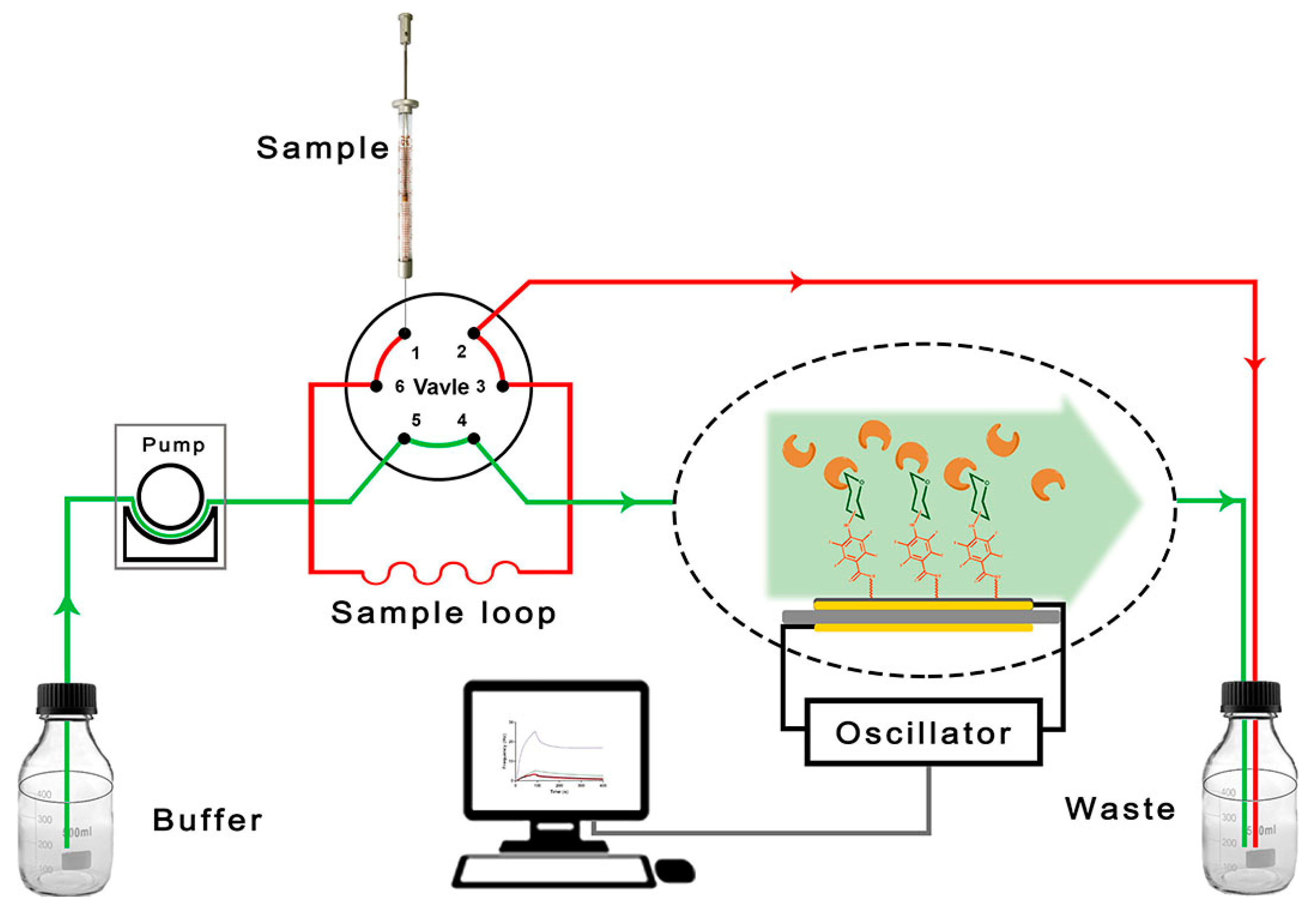 Polymers 11 01023 g001 Polymers 11 01023 g001