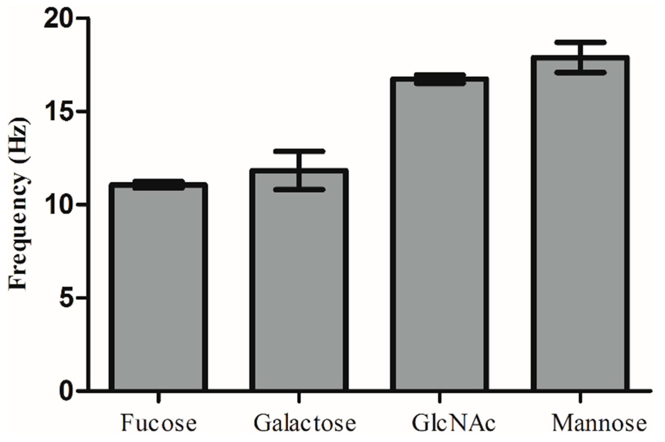 Polymers 11 01023 g009 Polymers 11 01023 g009