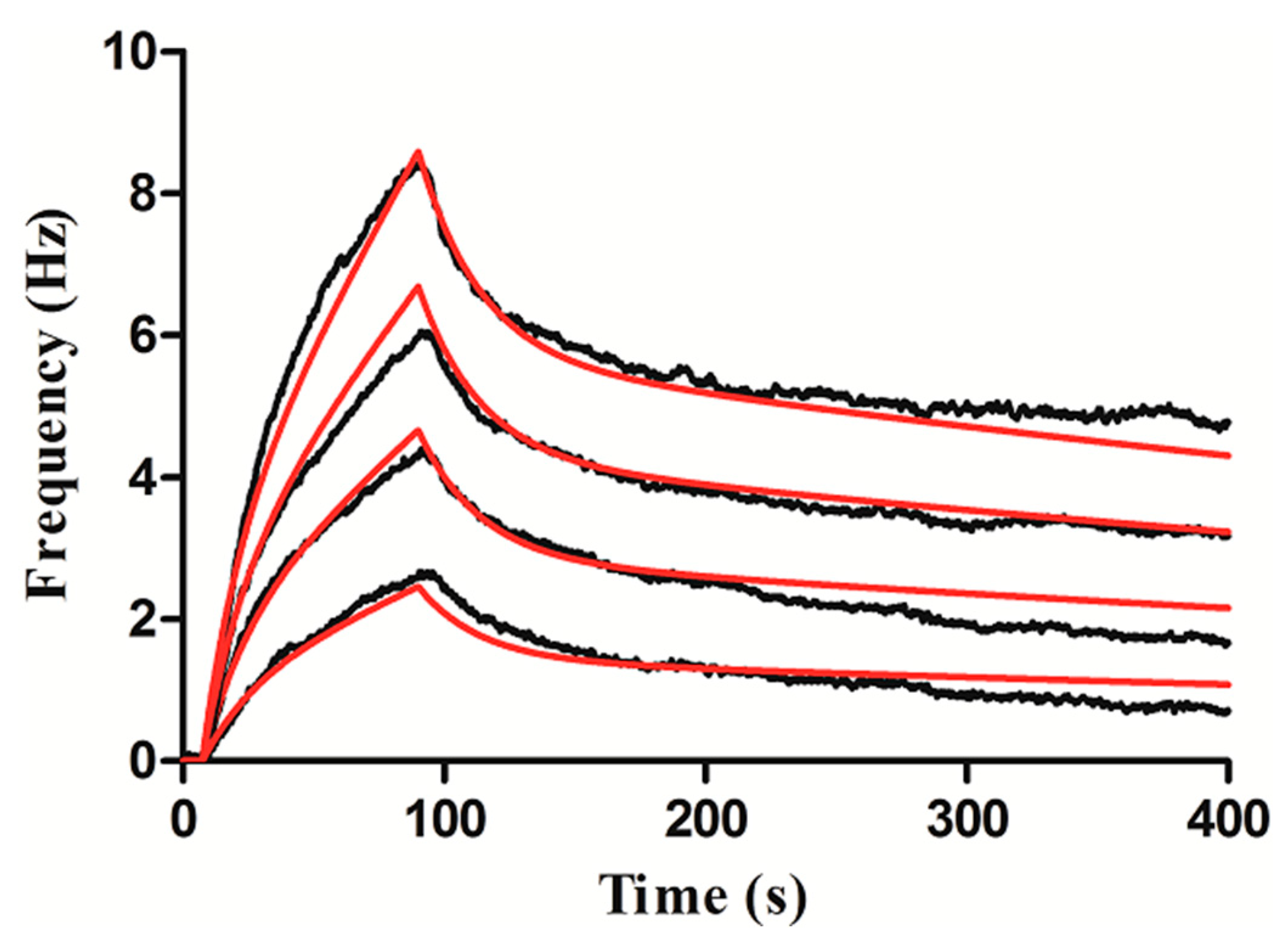 Polymers 11 01023 g010 Polymers 11 01023 g010