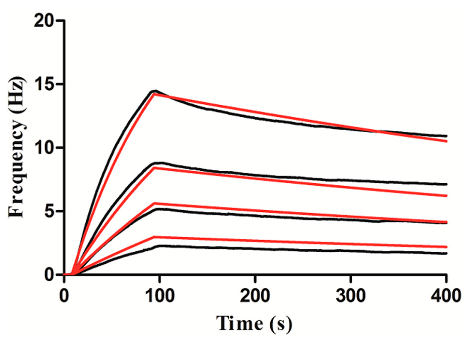Polymers 11 01023 g011 Polymers 11 01023 g011