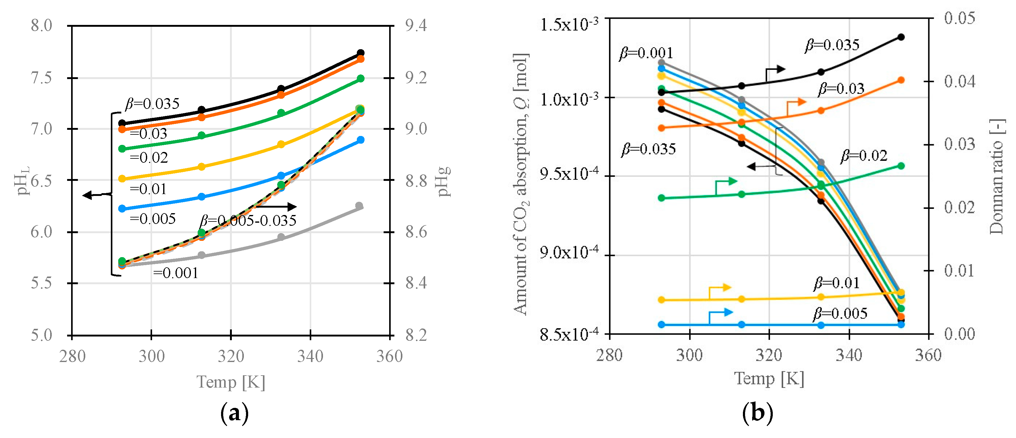 Polymers 11 01024 g008