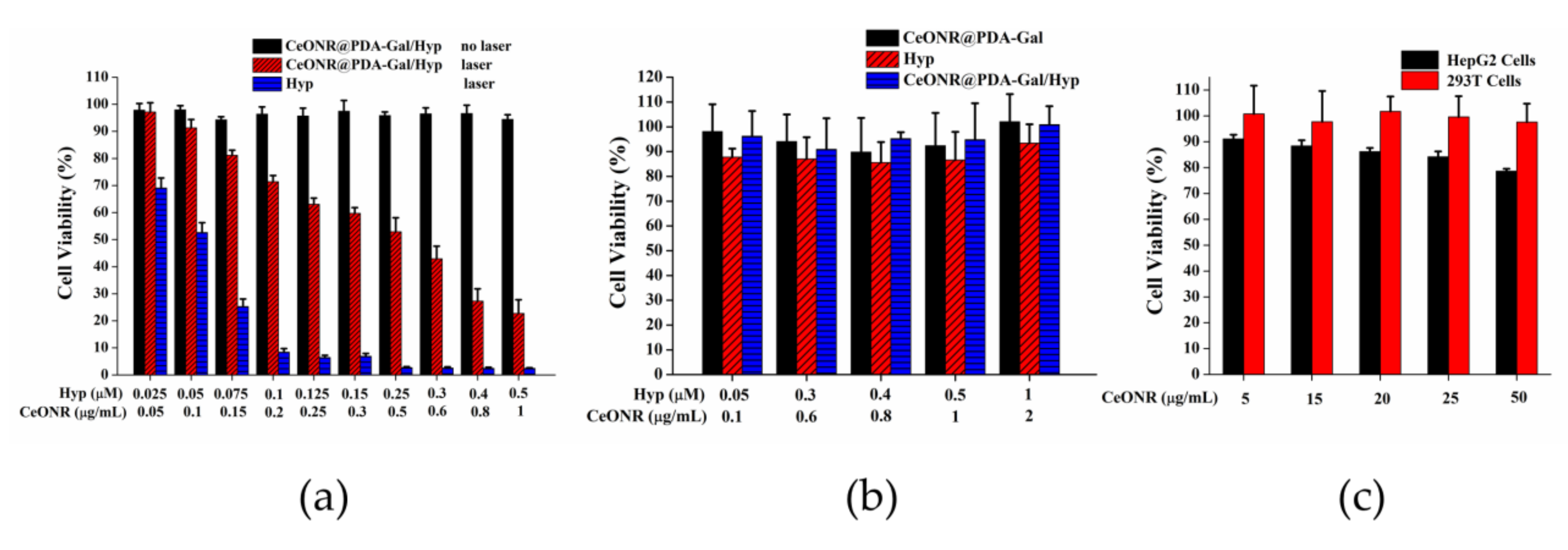 Polymers 11 01025 g006 Polymers 11 01025 g006