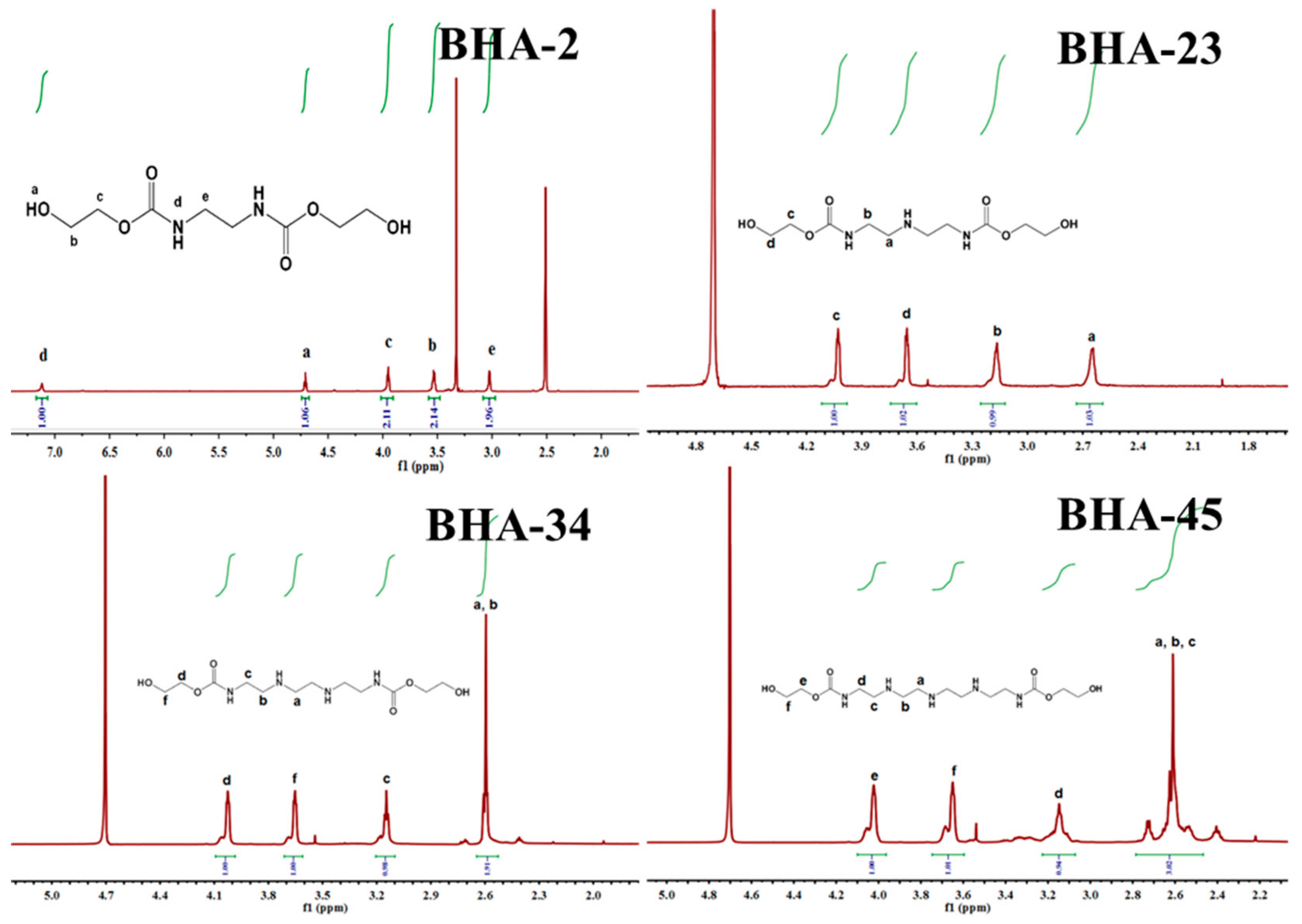 Polymers 11 01026 g001