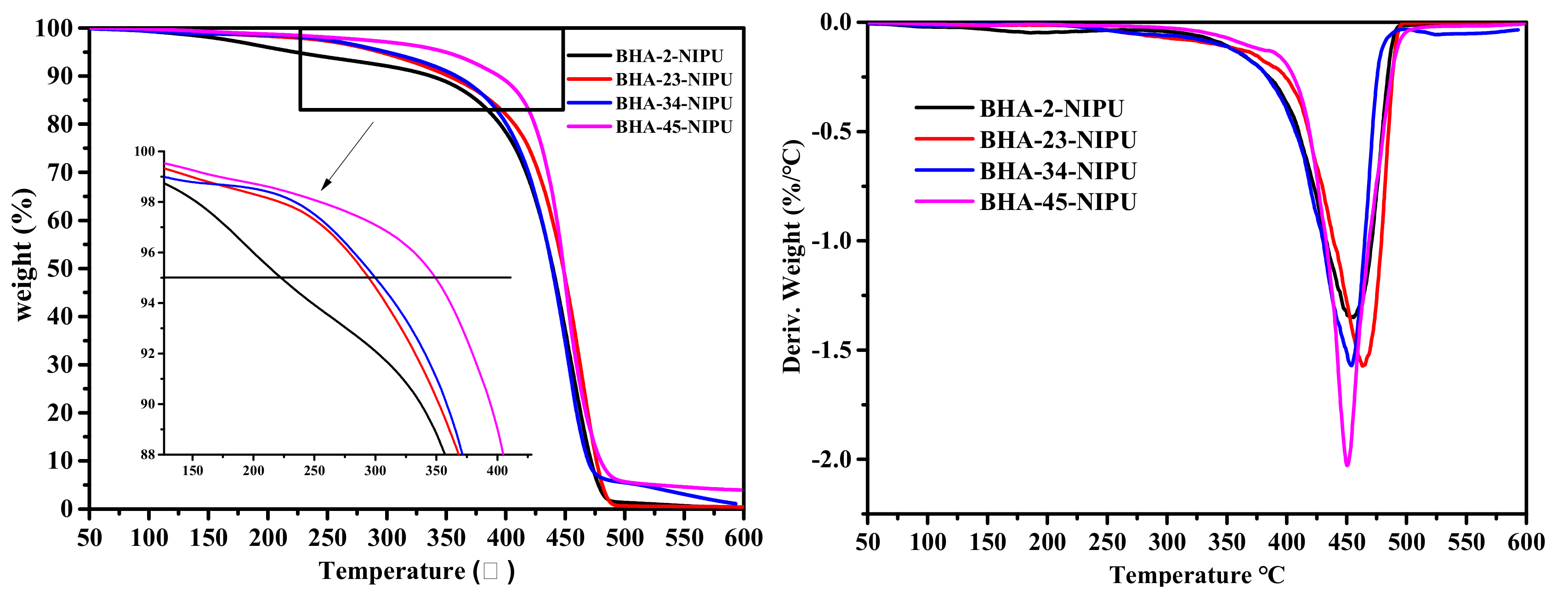 Polymers 11 01026 g005