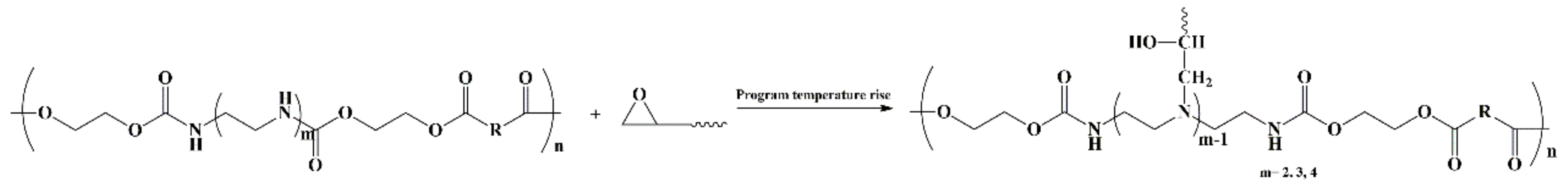 Polymers 11 01026 sch004