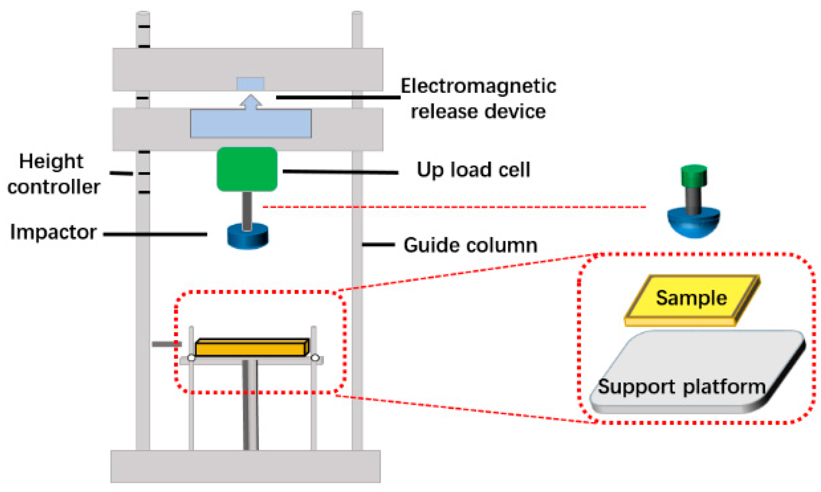 Polymers 11 01028 g002 Polymers 11 01028 g002