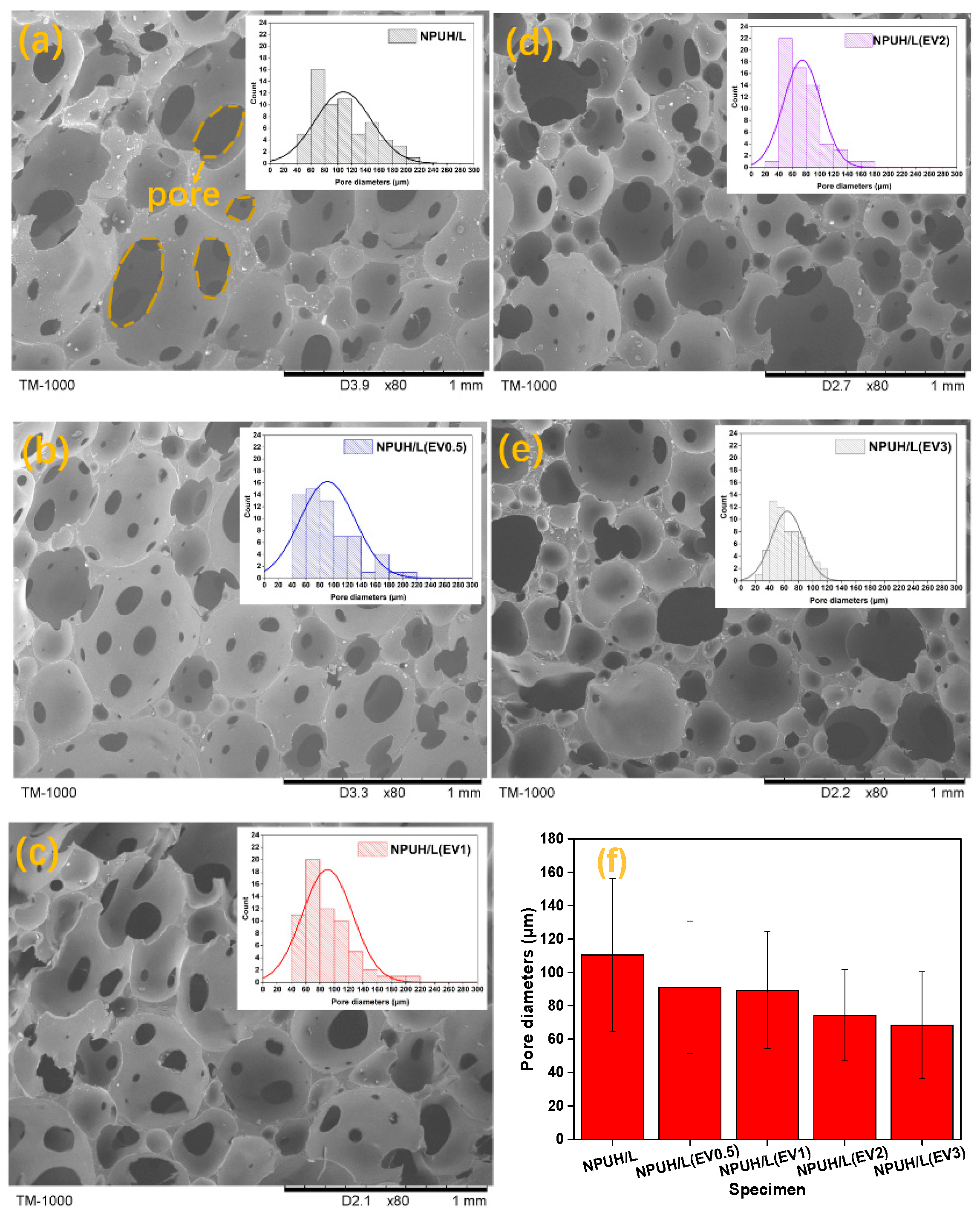 Polymers 11 01028 g006 Polymers 11 01028 g006