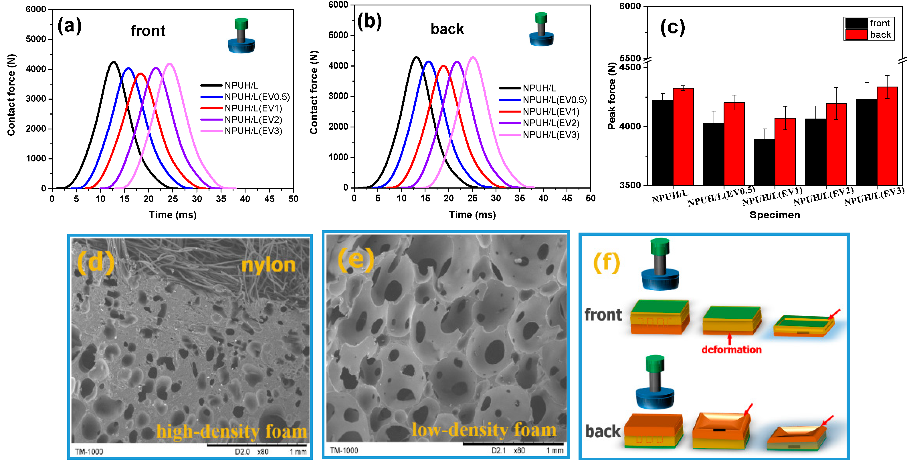 Polymers 11 01028 g010 Polymers 11 01028 g010