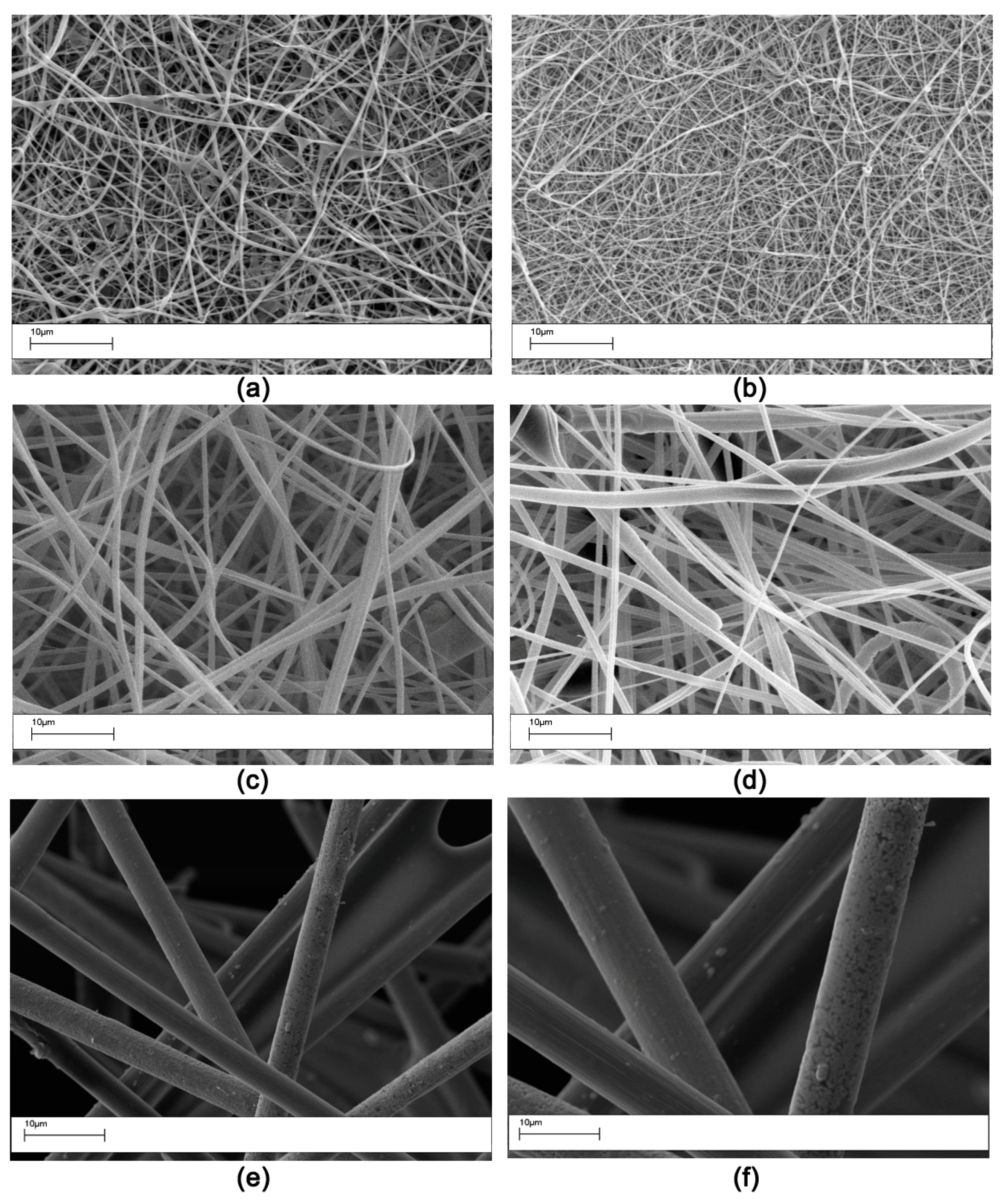Polymers 11 01029 g001 Polymers 11 01029 g001