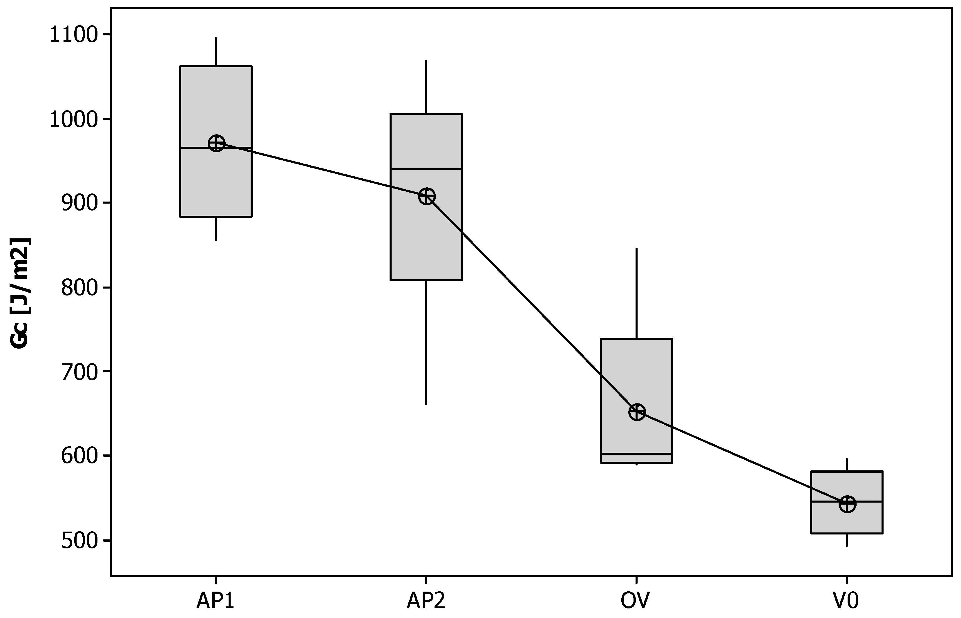 Polymers 11 01029 g008 Polymers 11 01029 g008