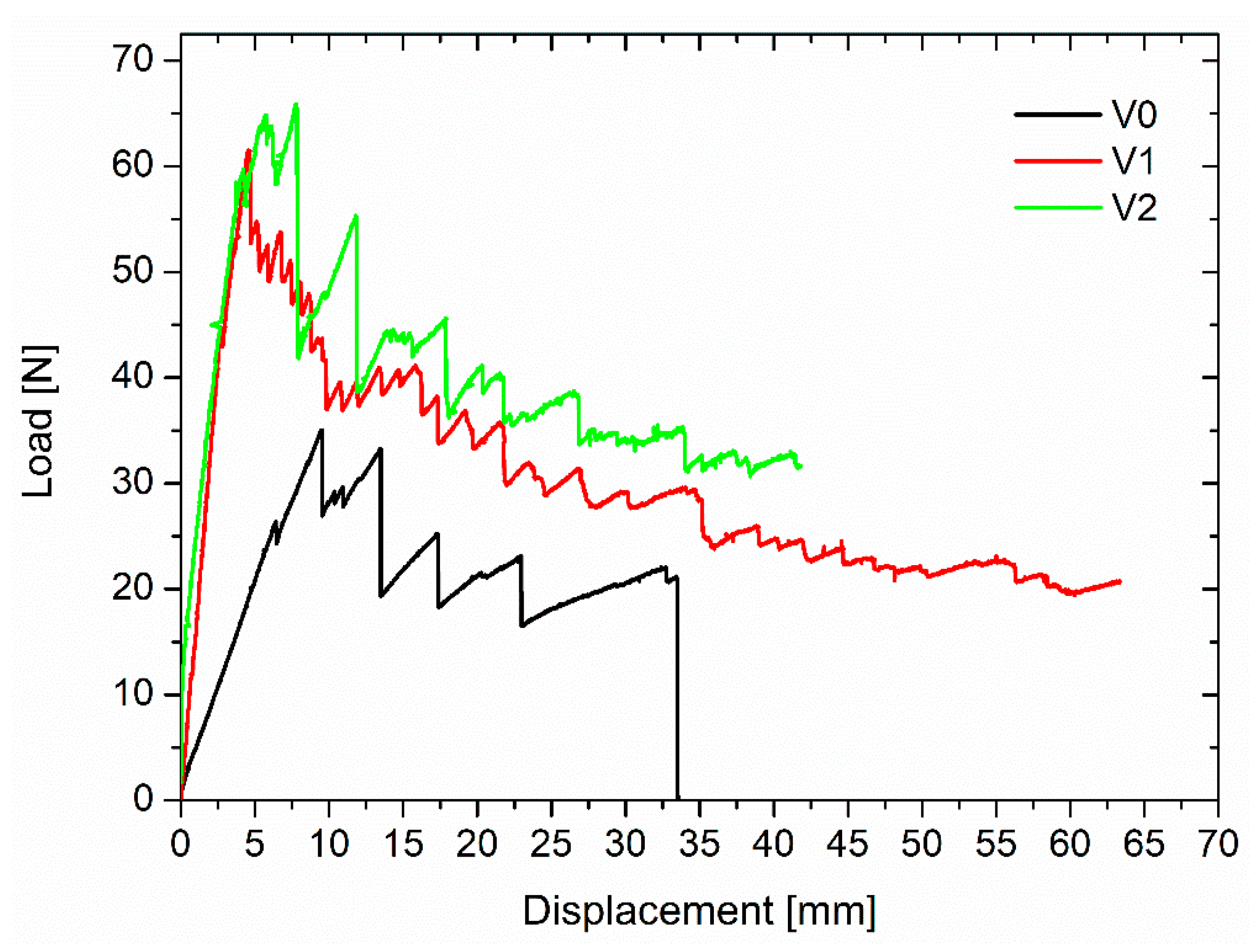 Polymers 11 01029 g009 Polymers 11 01029 g009