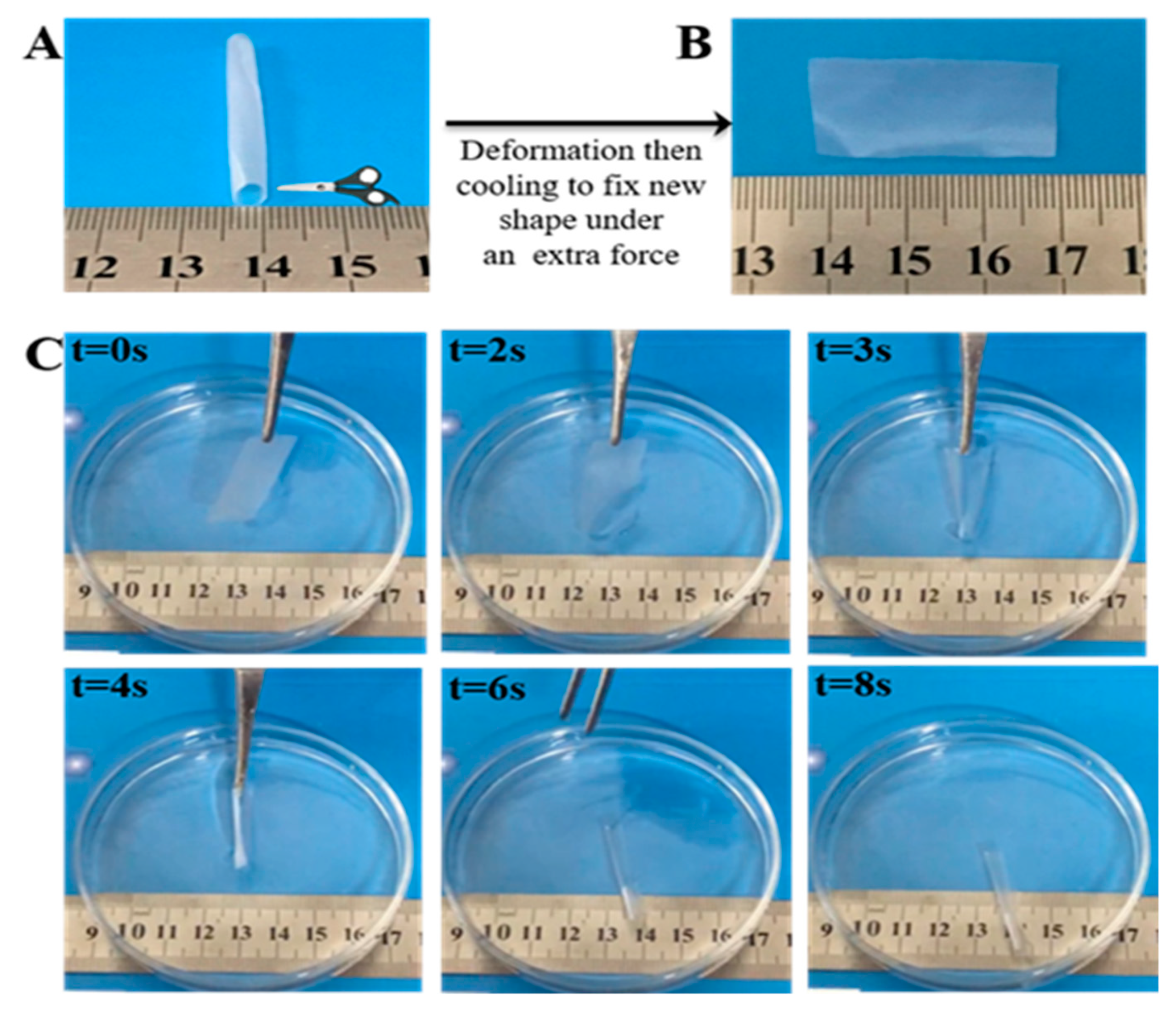 Polymers 11 01030 g006 550