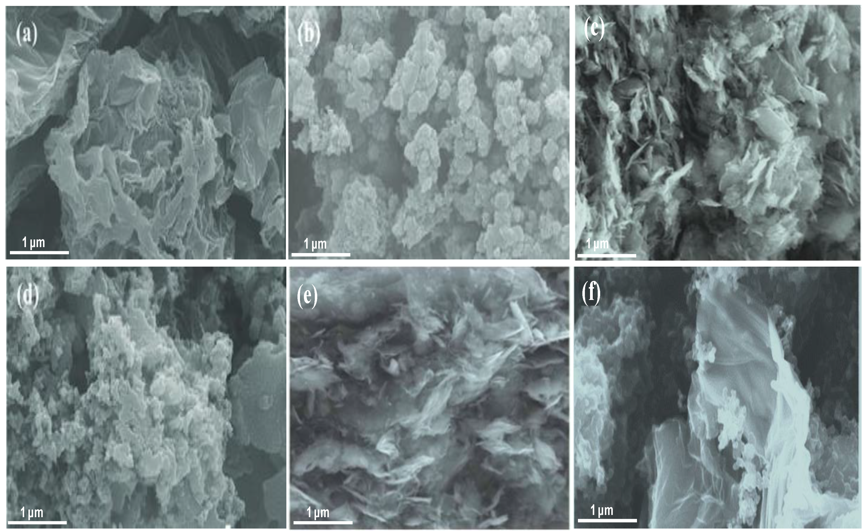 Polymers Free Full Text The Effect Of Hexamethylene Diisocyanate Modified Graphene Oxide As A Nanofiller Material On The Properties Of Conductive Polyaniline Html