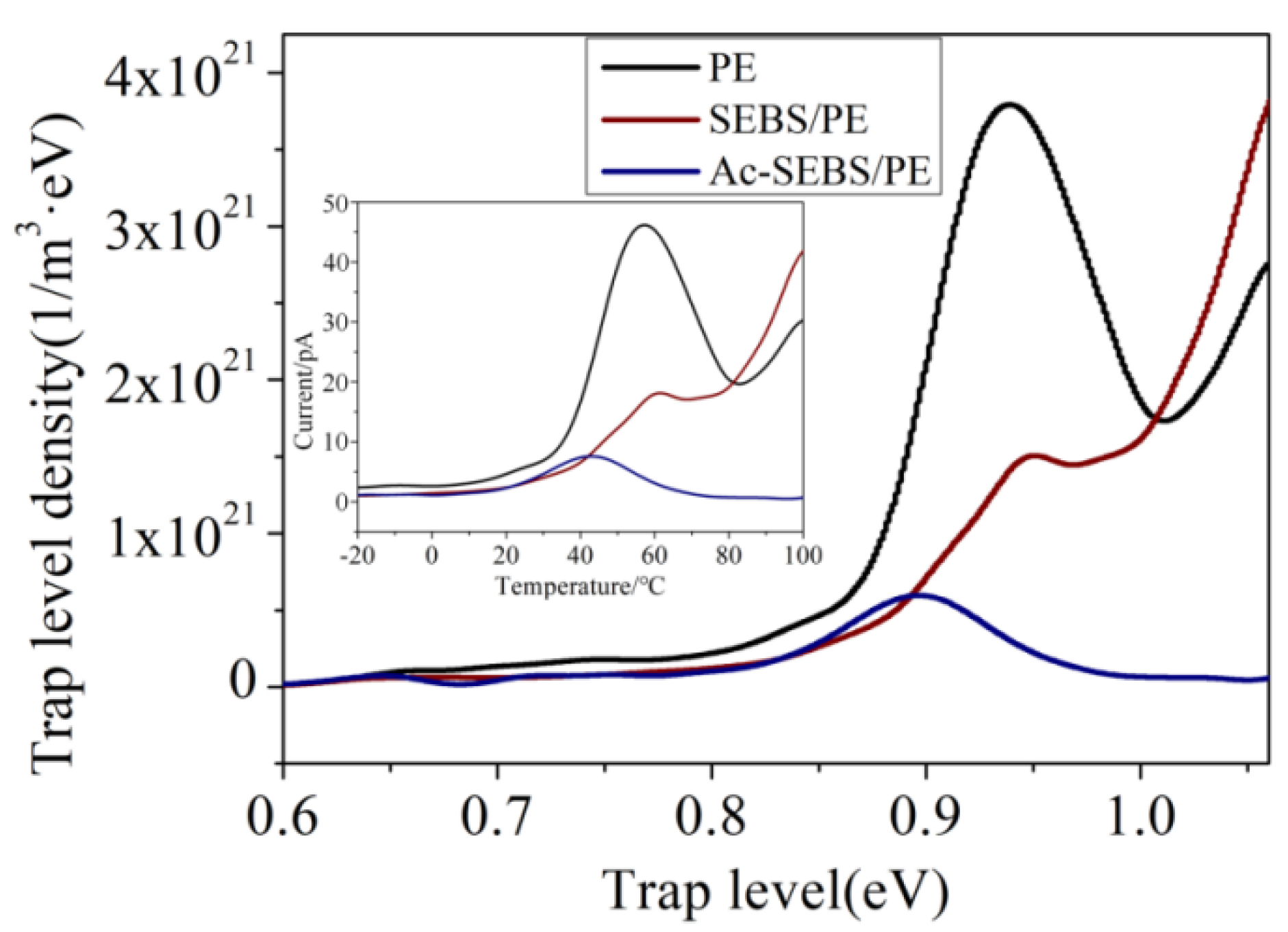 Polymers 11 01033 g008 Polymers 11 01033 g008