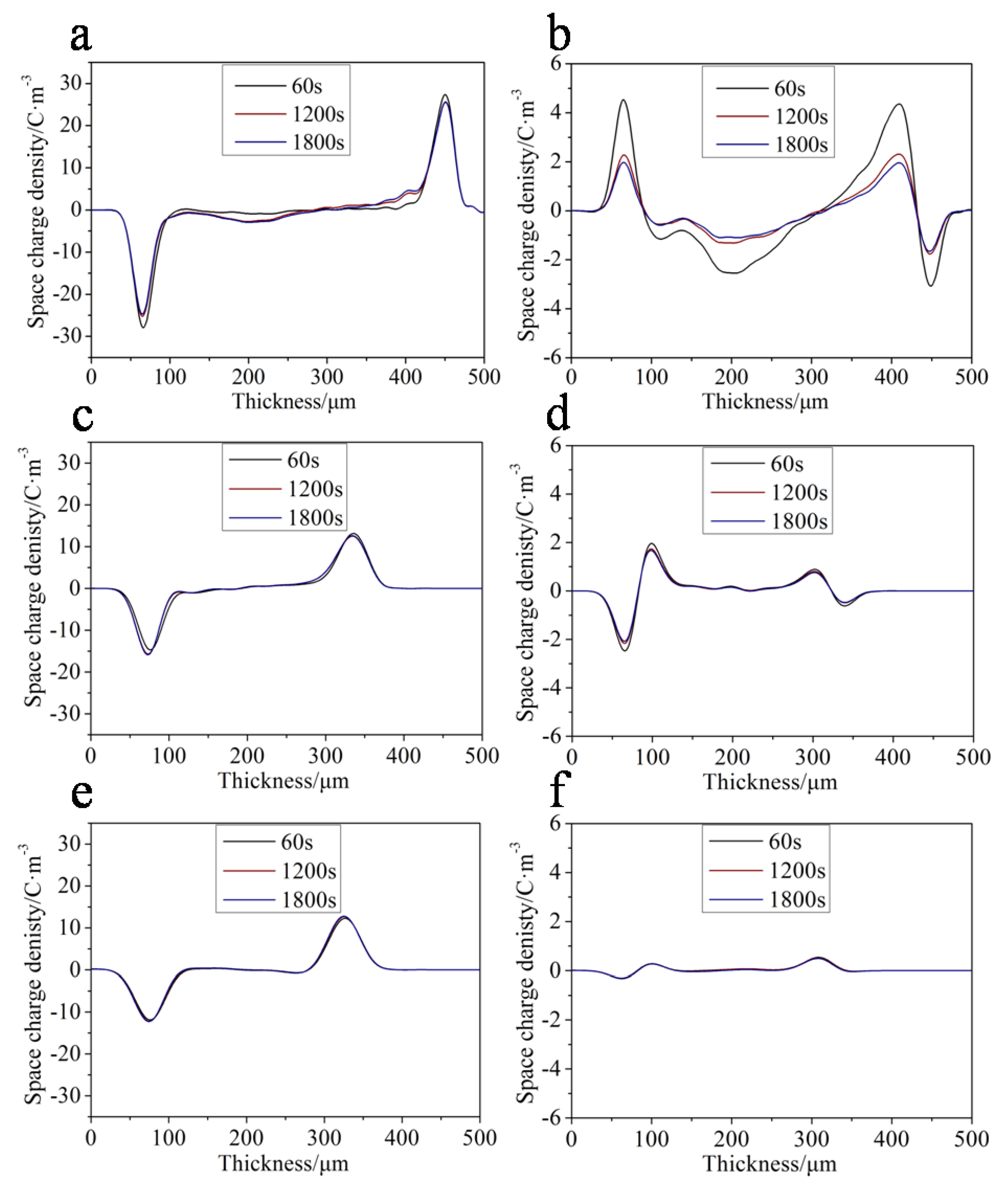 Polymers 11 01033 g009 Polymers 11 01033 g009