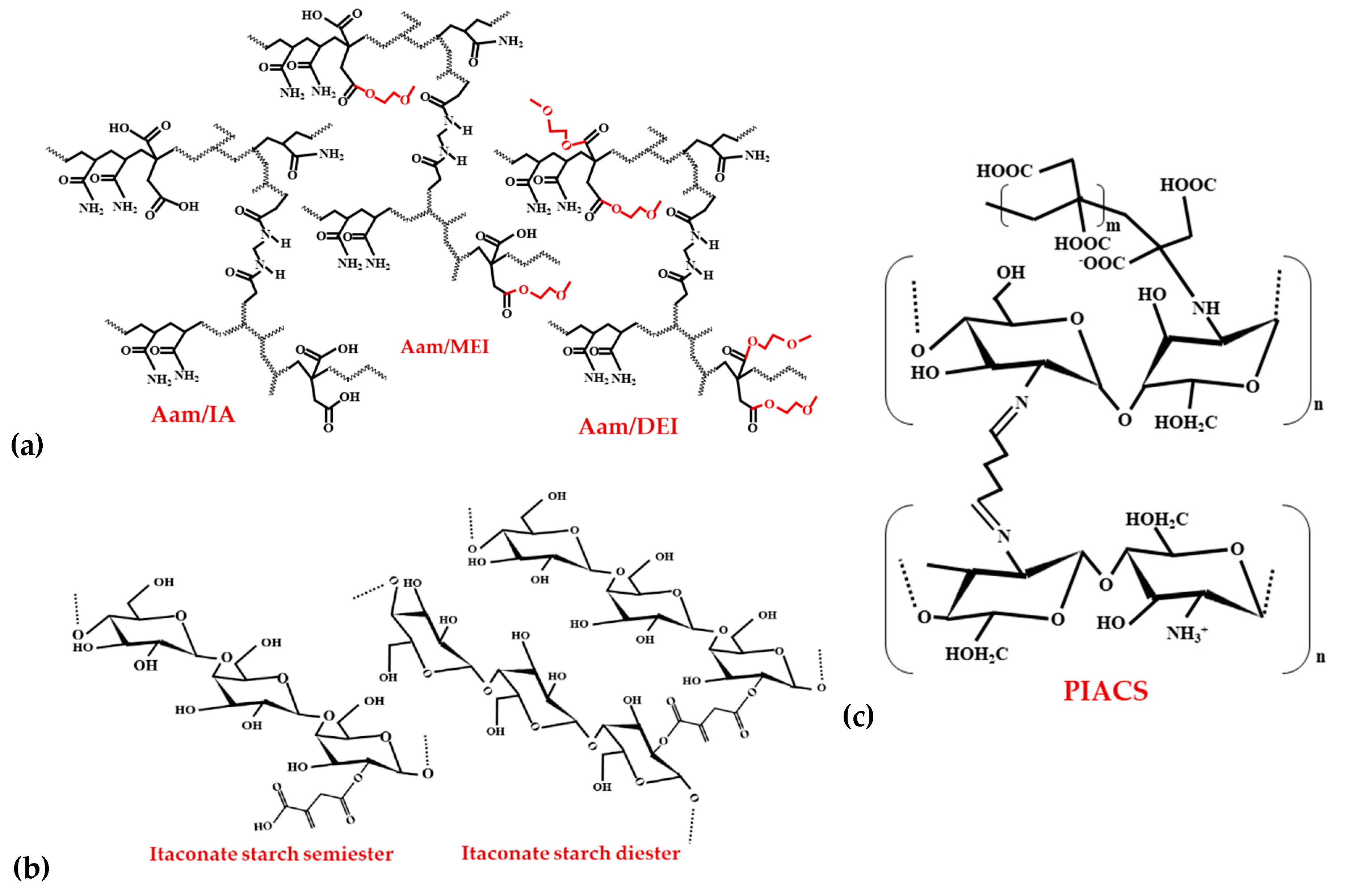 Polymers 11 01035 g005
