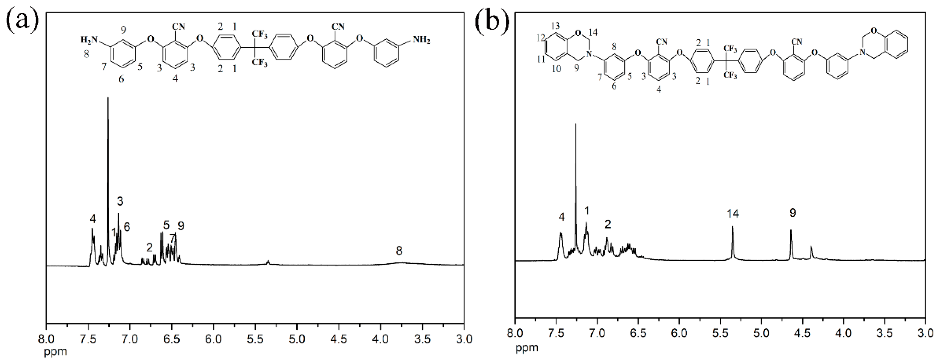 Polymers 11 01036 g001 Polymers 11 01036 g001