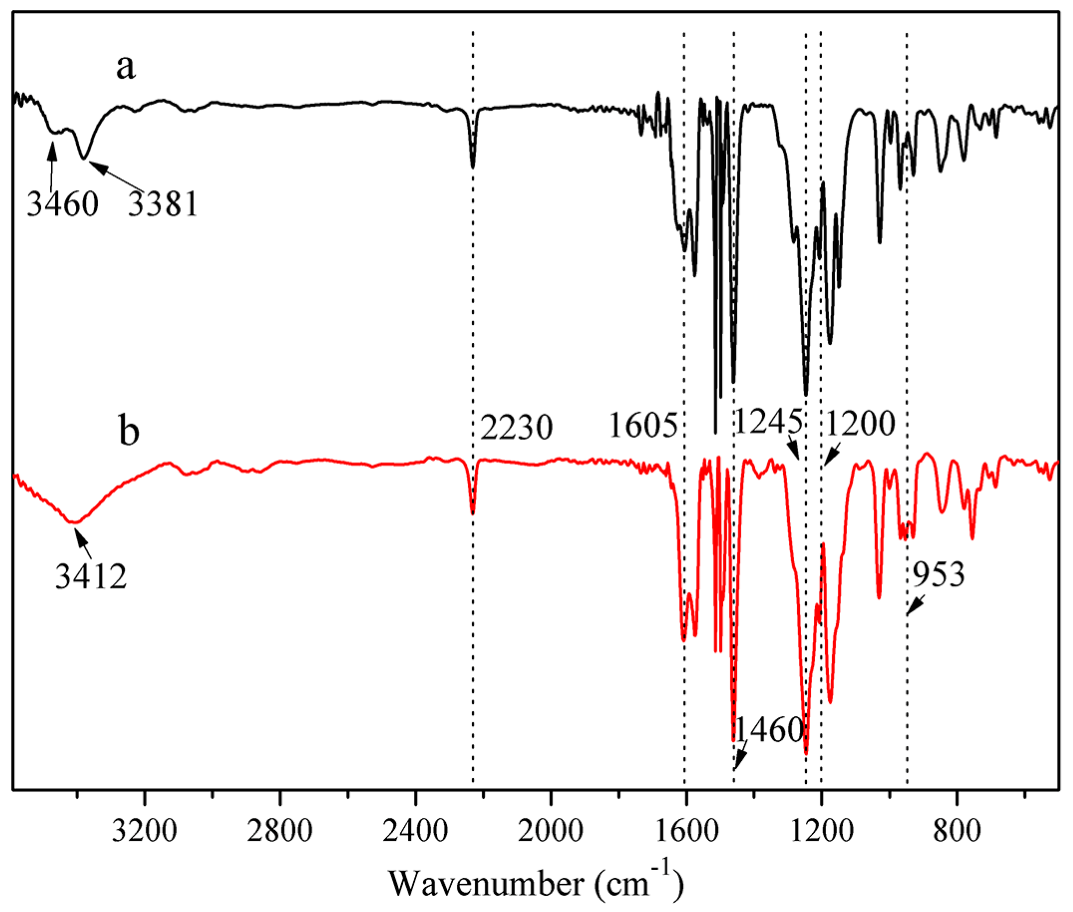 Polymers 11 01036 g002 Polymers 11 01036 g002