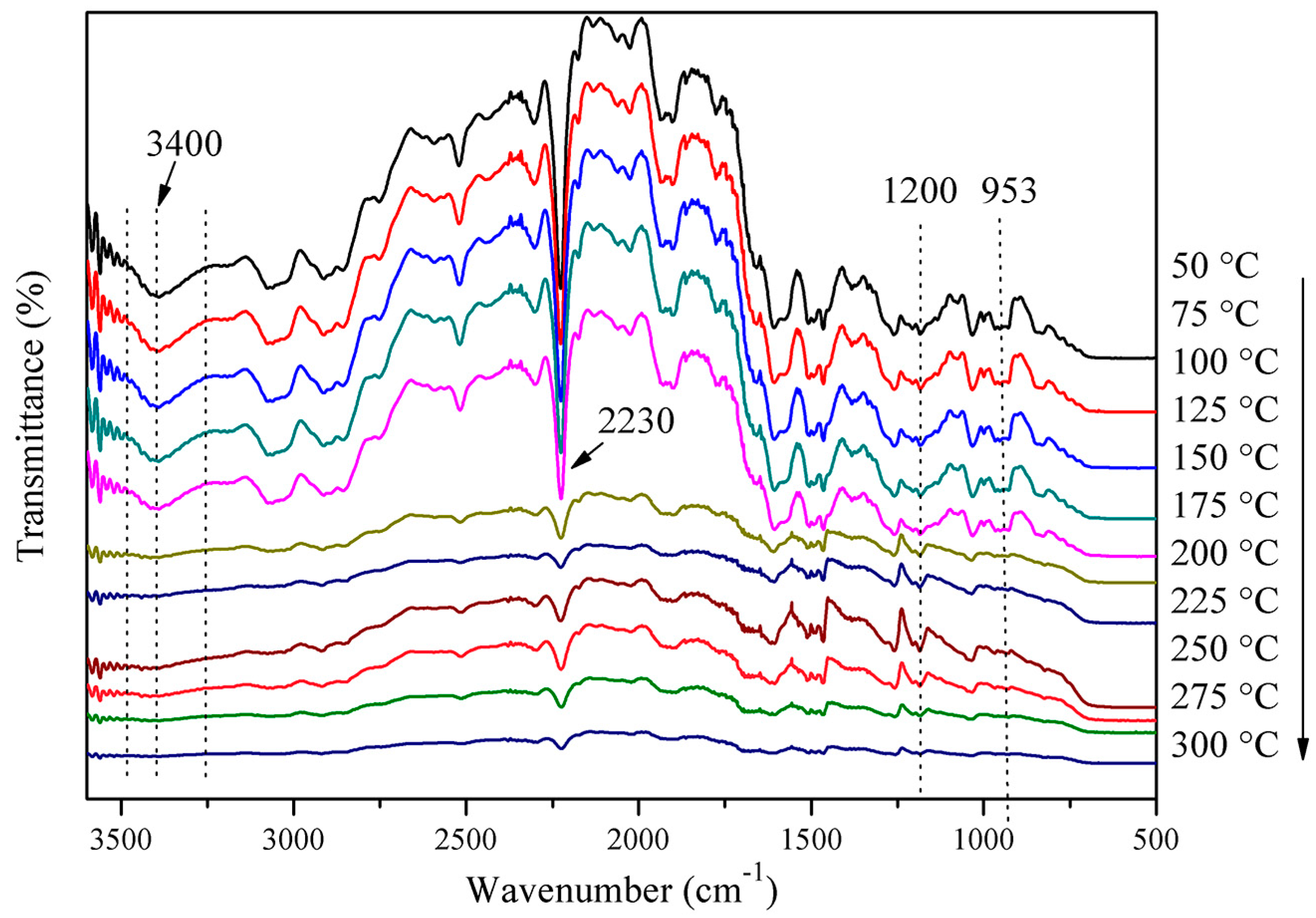 Polymers 11 01036 g008 Polymers 11 01036 g008