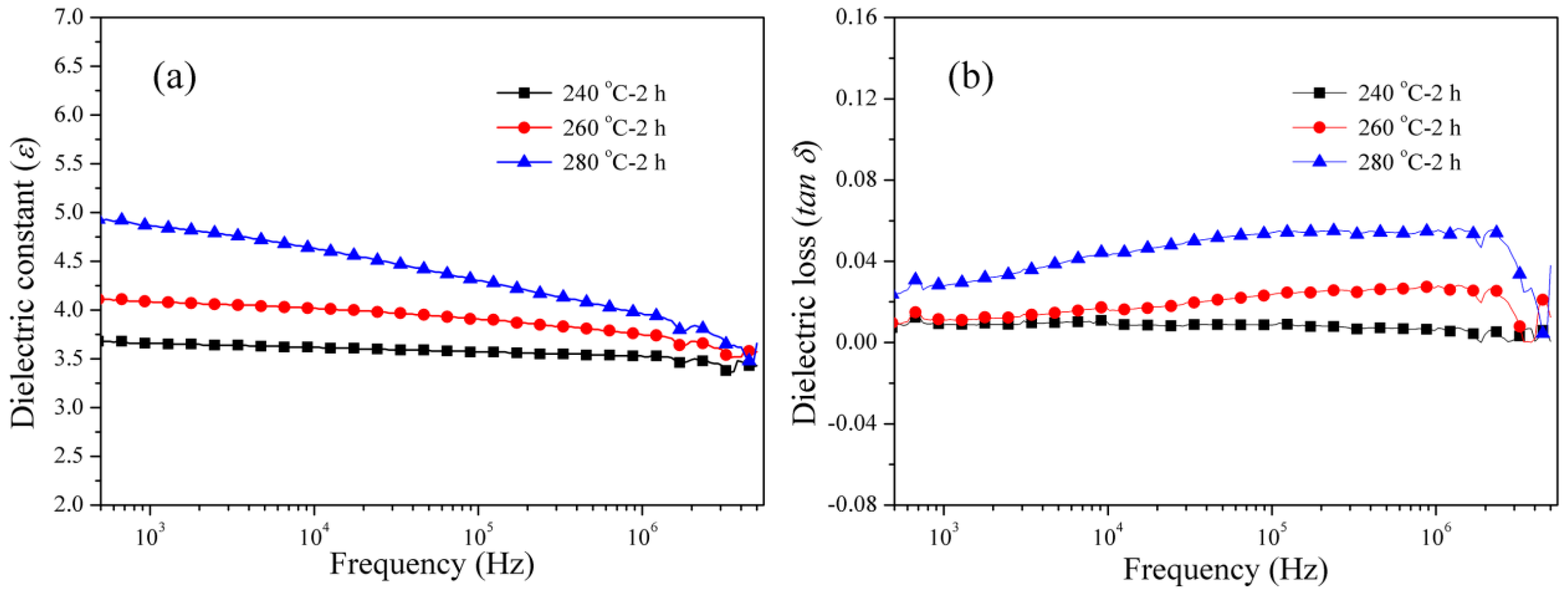 Polymers 11 01036 g014 Polymers 11 01036 g014