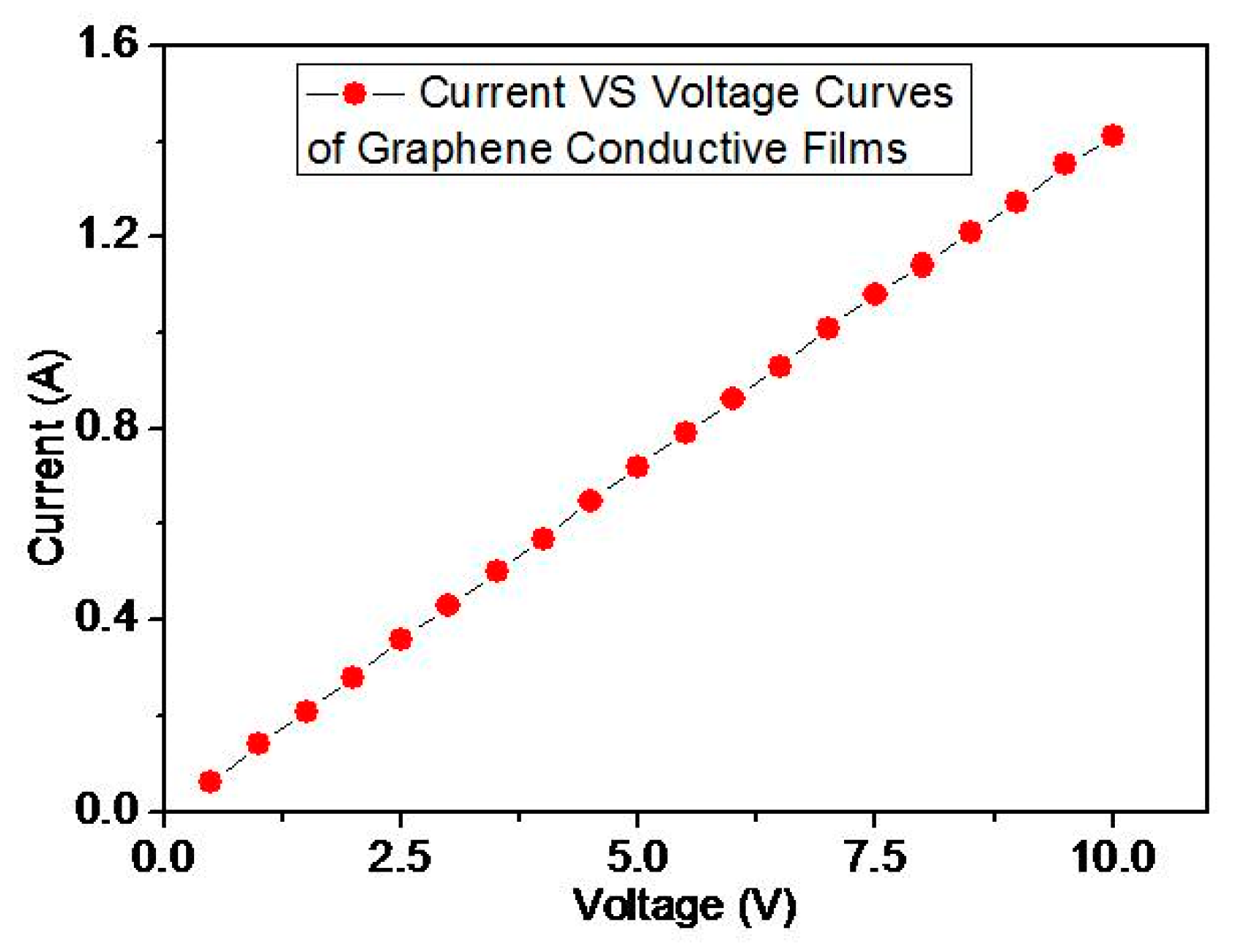 Polymers 11 01037 g006