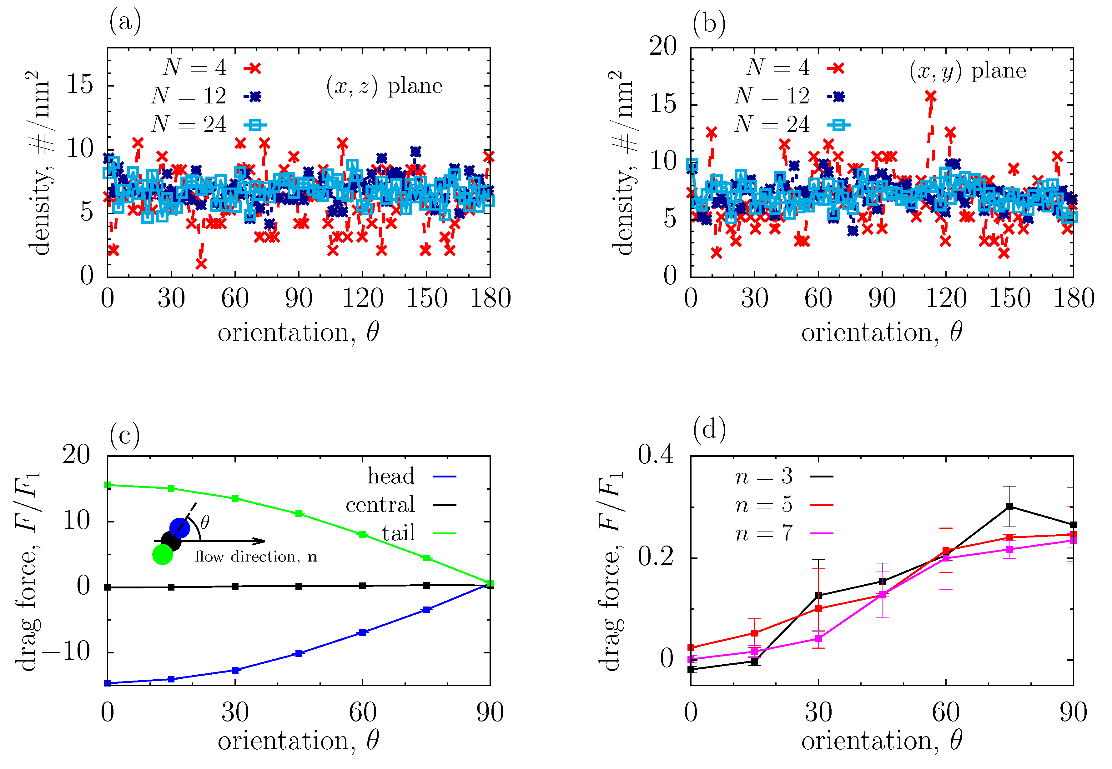 Polymers 11 01038 g003 Polymers 11 01038 g003