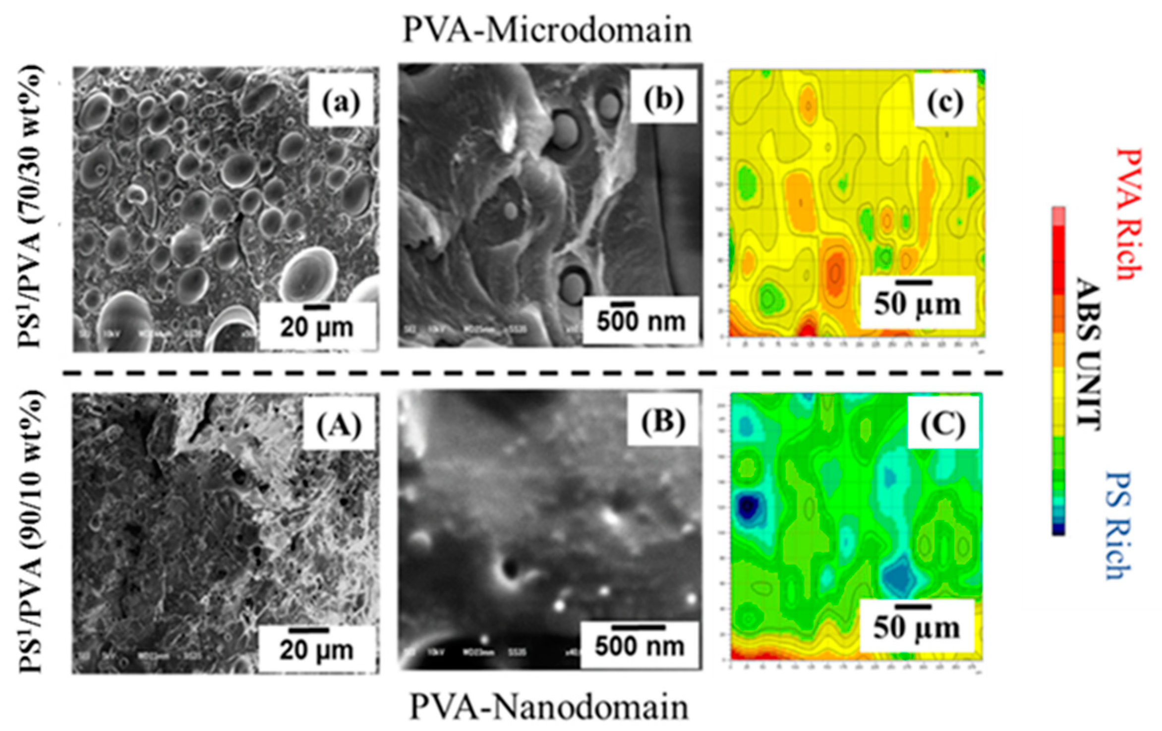Polymers 11 01039 g005 Polymers 11 01039 g005